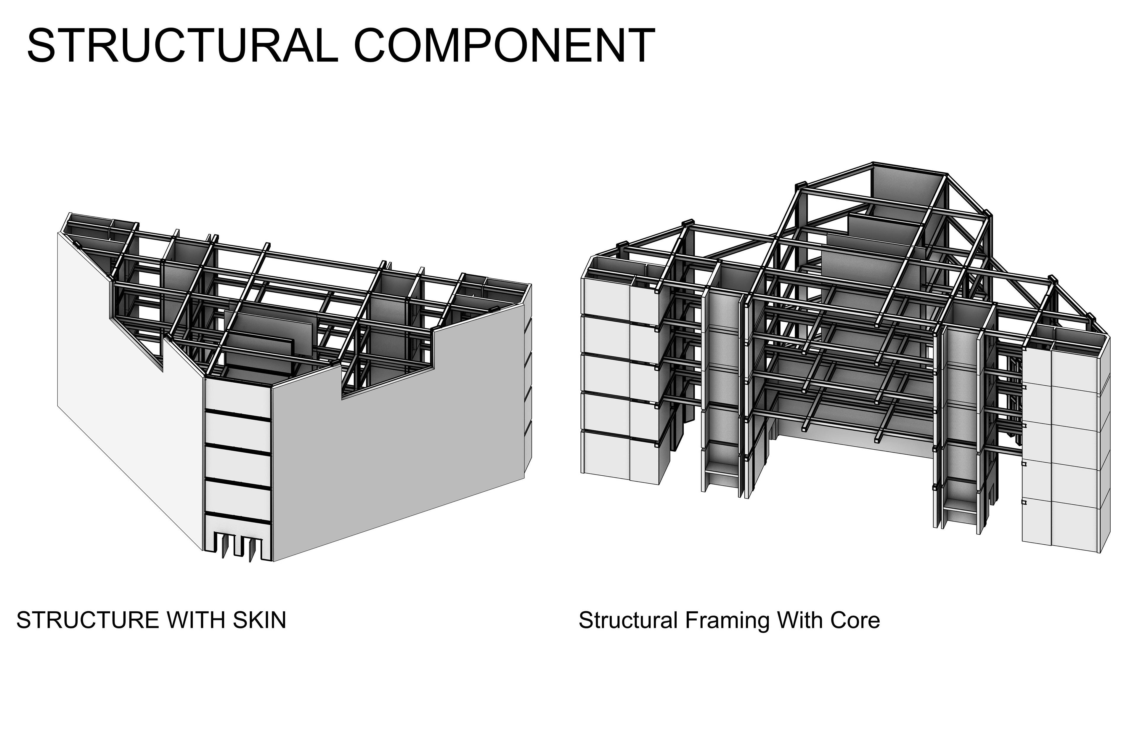 Structural Component