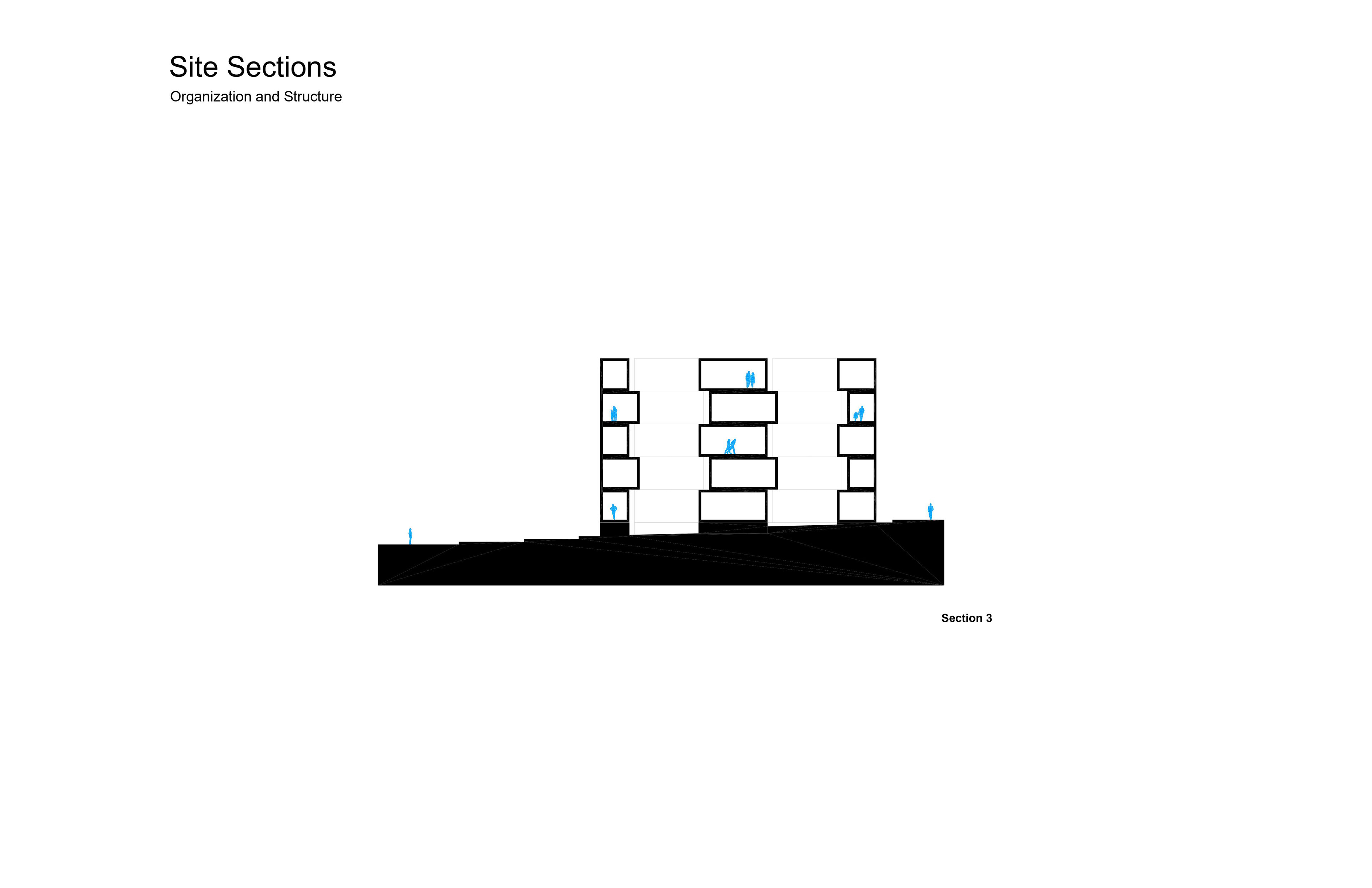 Site Sections