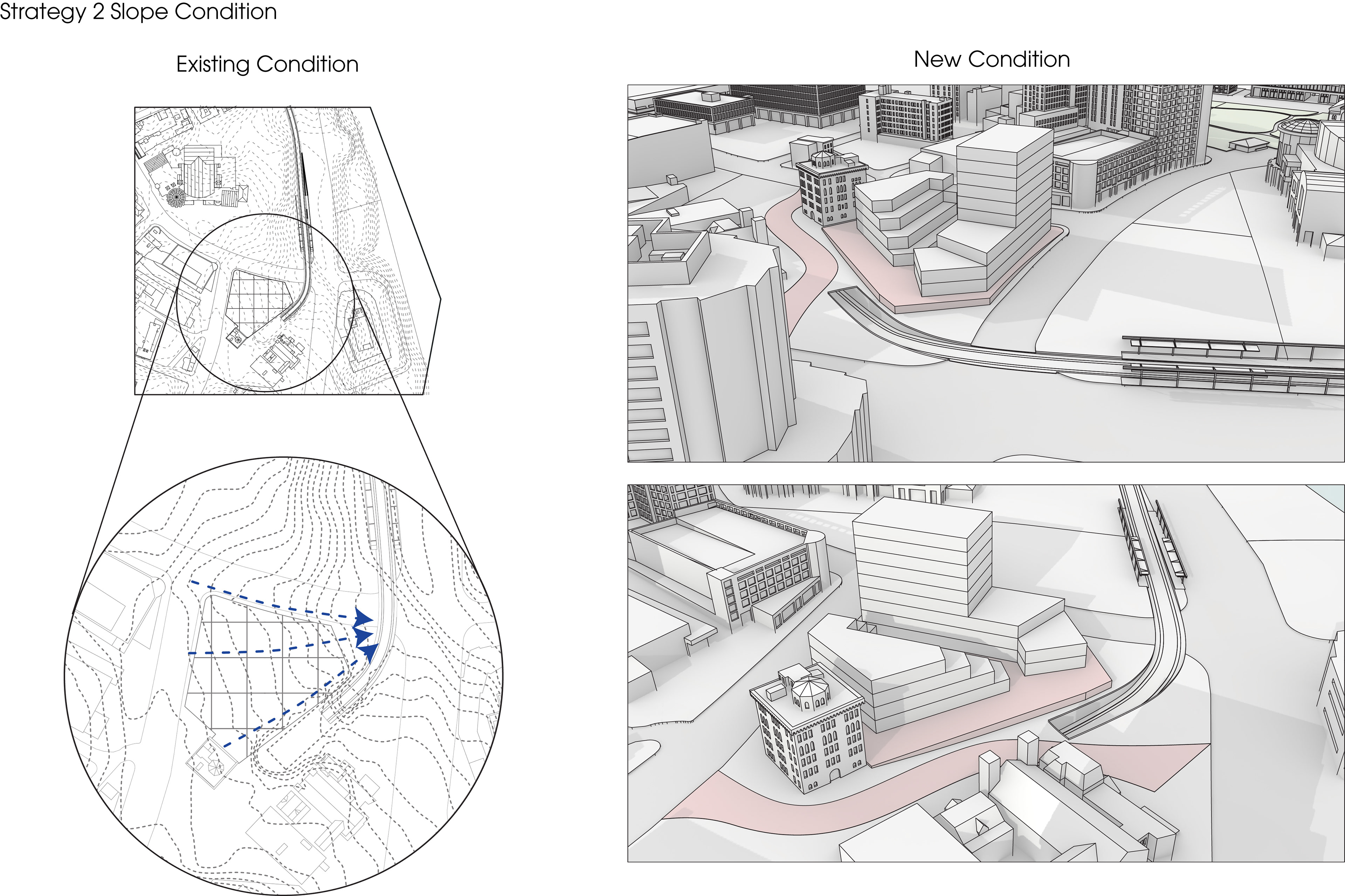 Flooding Prone Area Strategy