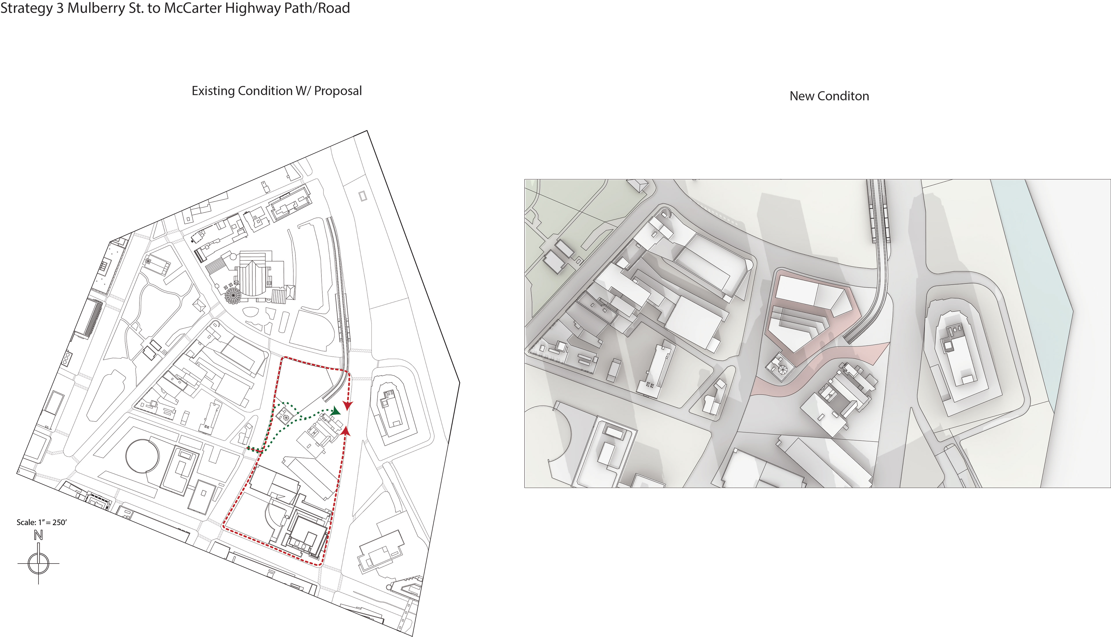 Pedestrian Path Strategy