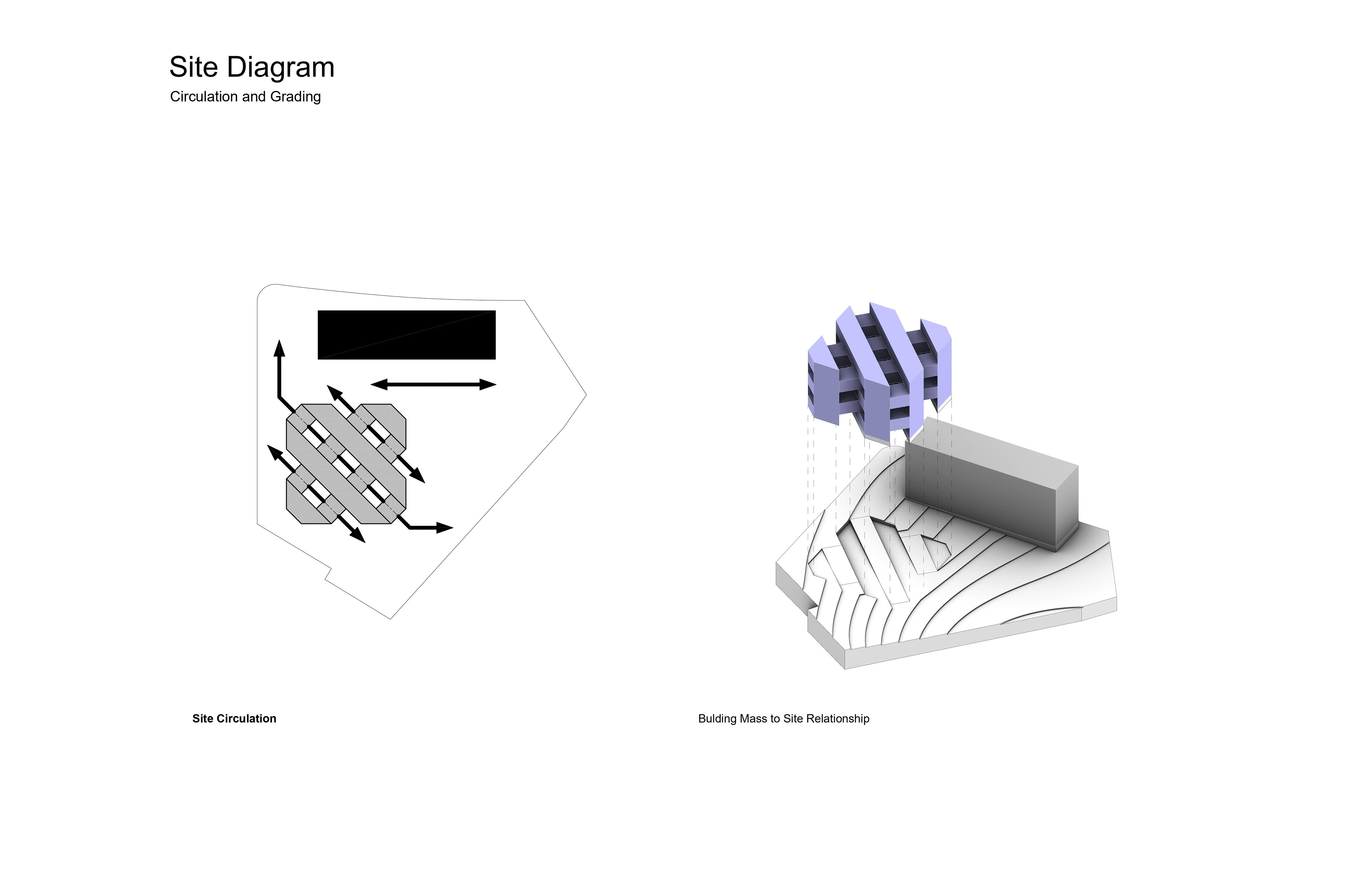 Site Diagram