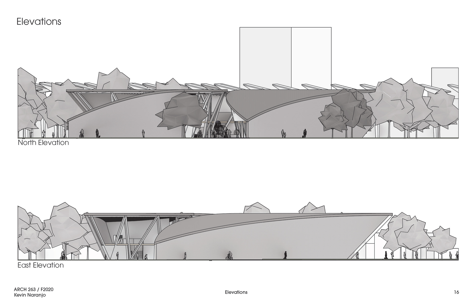Elevations