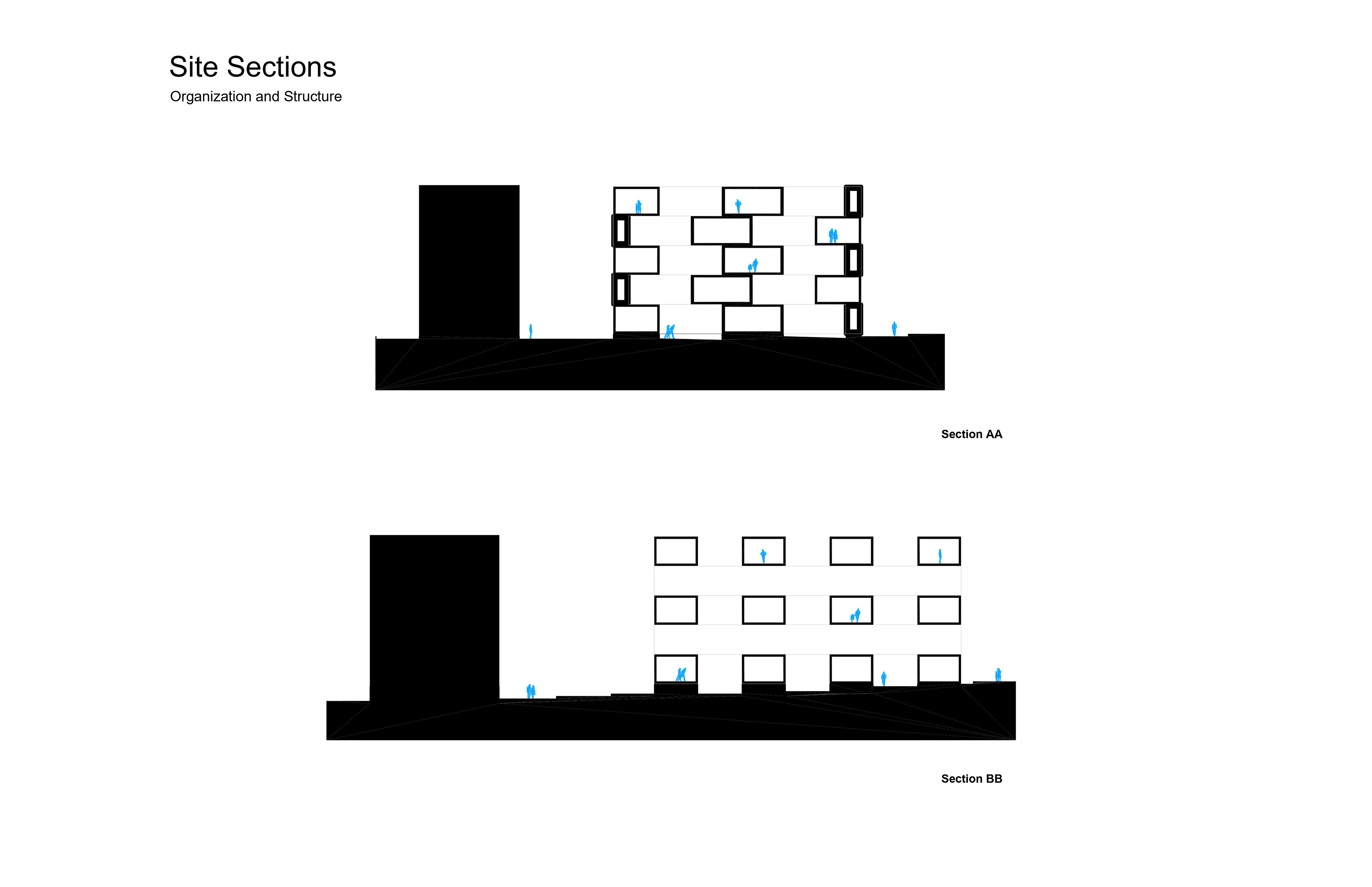 Site Sections