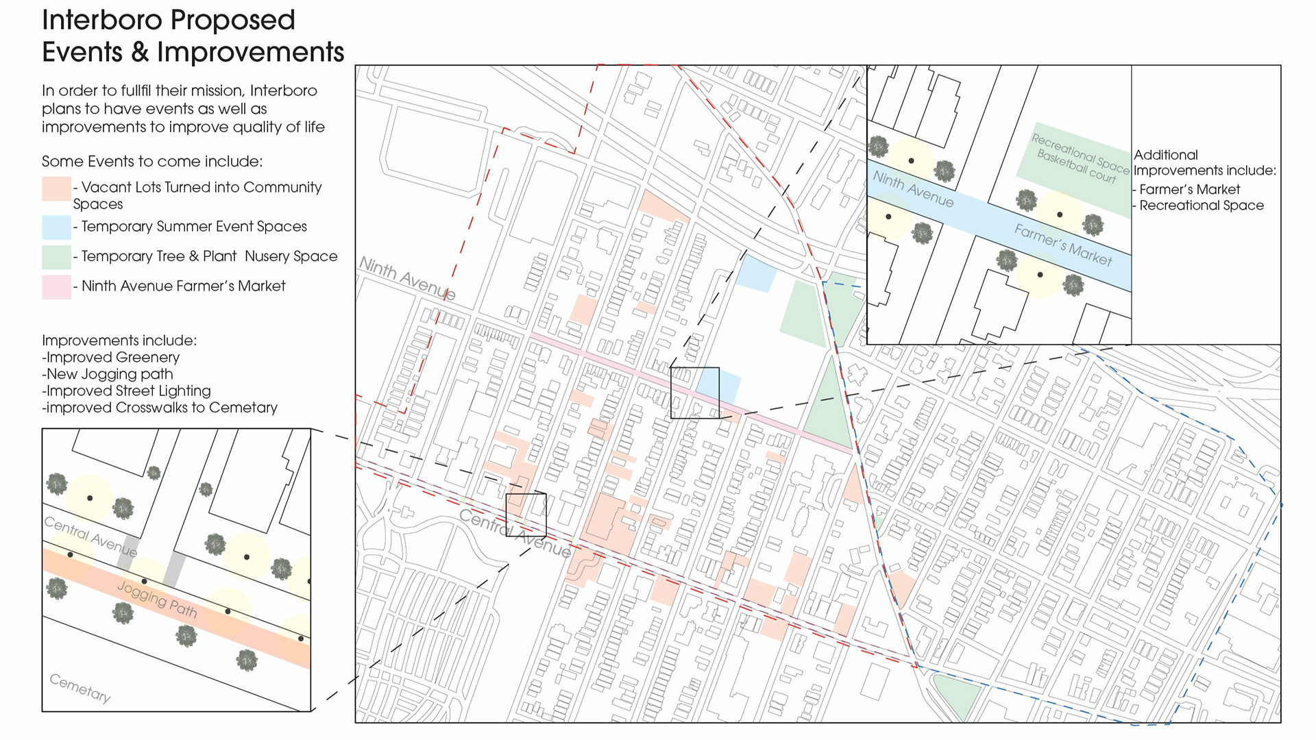 Interboro Proposed Events & Improvements