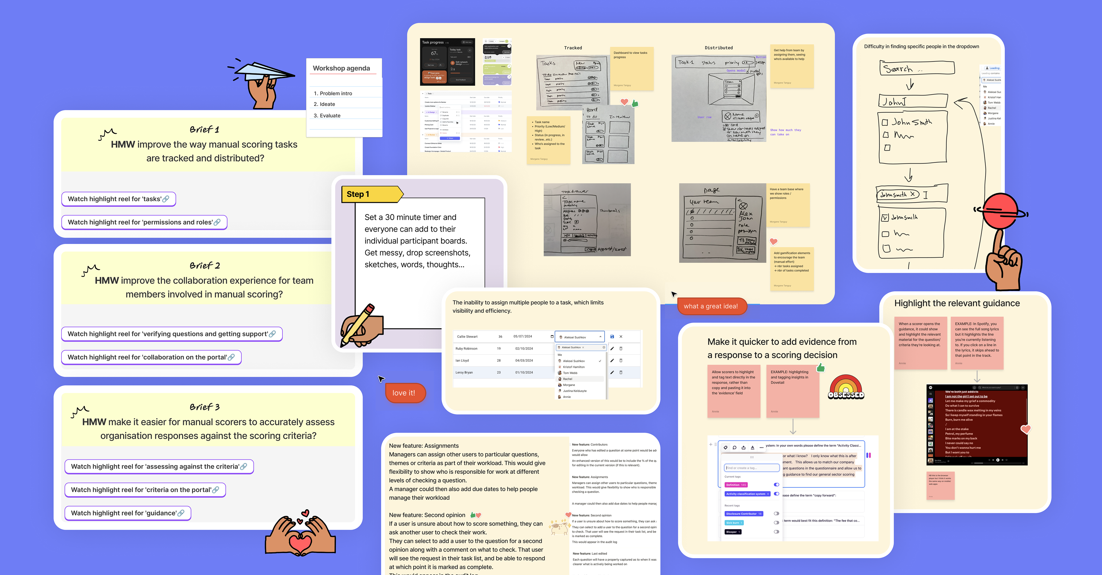 Excerpts from the ideation workshop, including the original briefs and samples of ideas from the team
