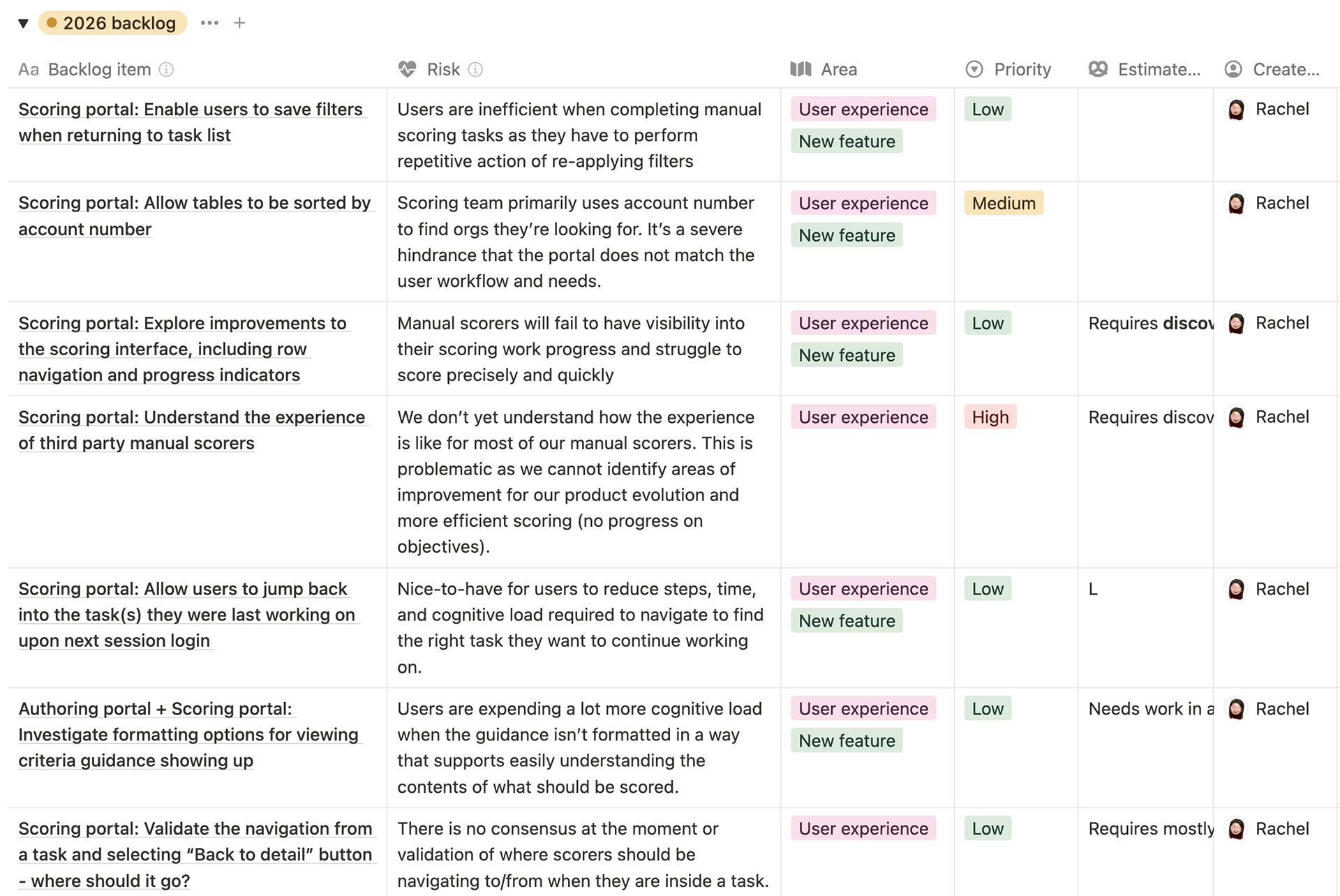 Example backlog items, tracking priority, risks, and estimations