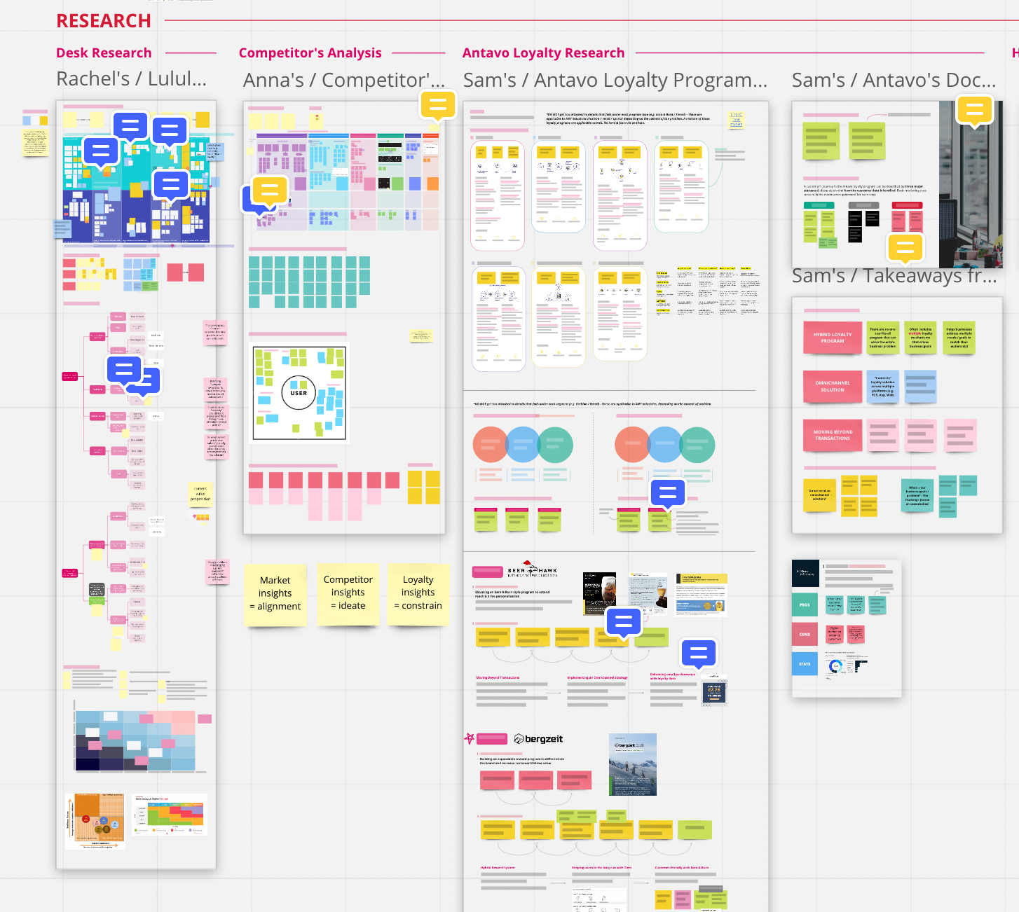 research boards zoomed out