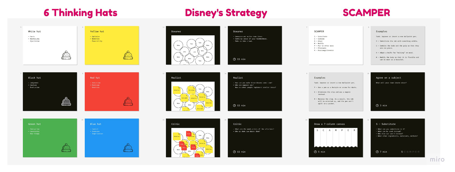 ideation techniques