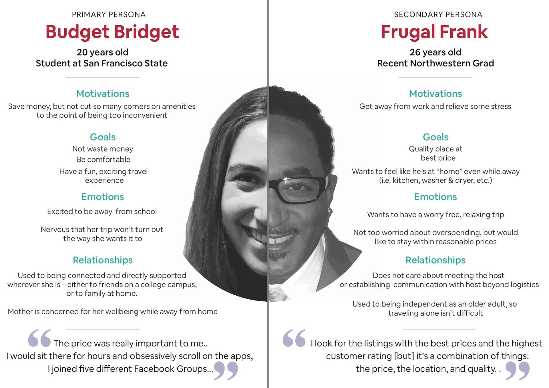 After conducting initial research and narrowing our focus to budget travelers, we developed two personas based on the unique values these student travelers have while on a budget.