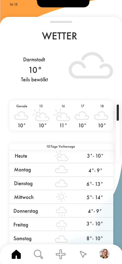 Wetter