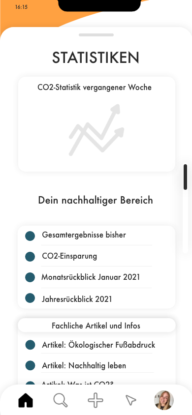 Statistiken
