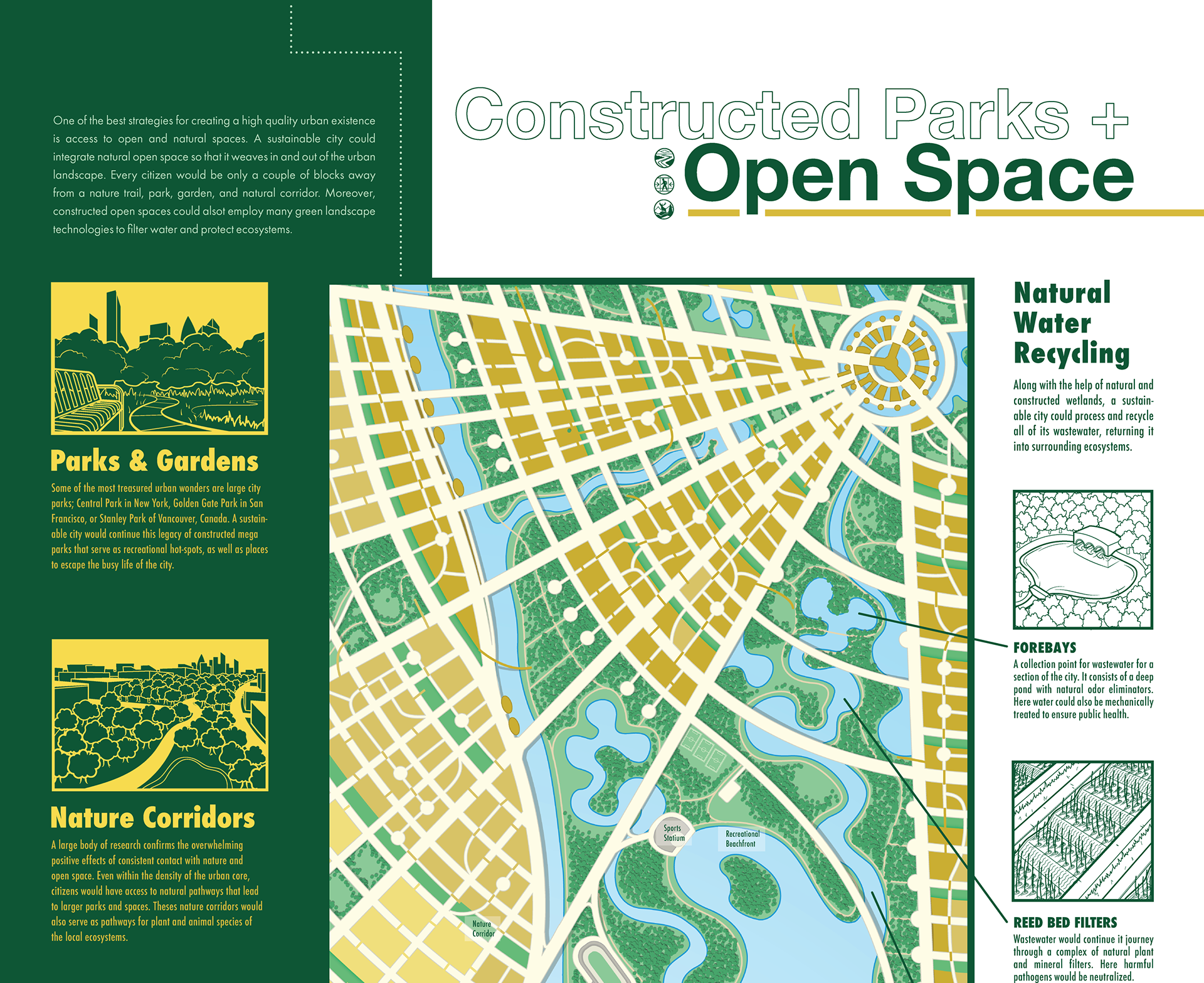 City Connect Infographic_11x8.5.pdf