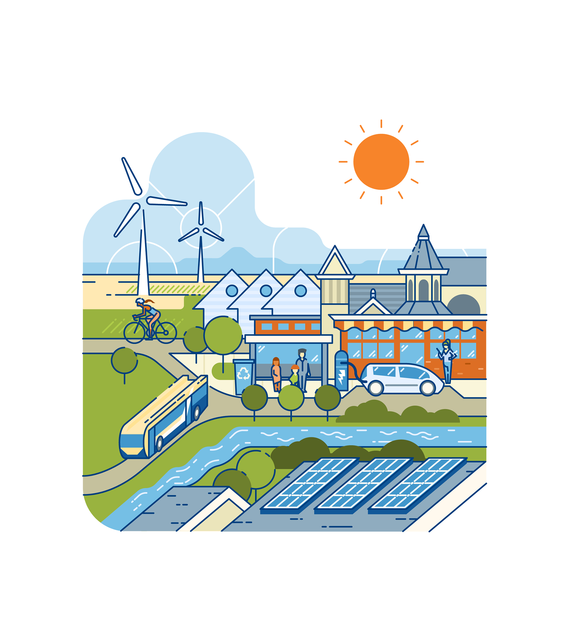 Renewable Energy & Transportation