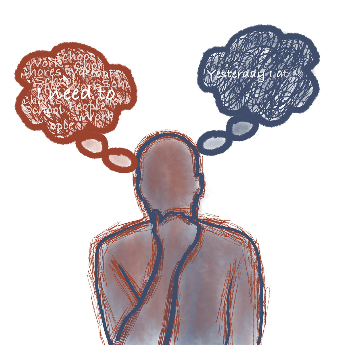 Difficulty Thinking/Concentrating