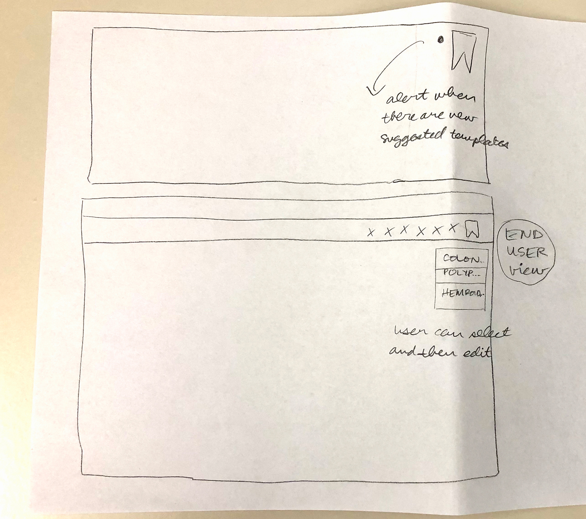 Close-up of my whiteboard sketch generated during the ideation/whiteboarding session.