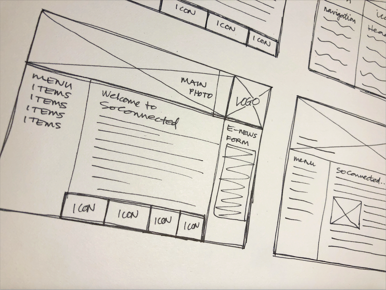 Early sketches of the site.