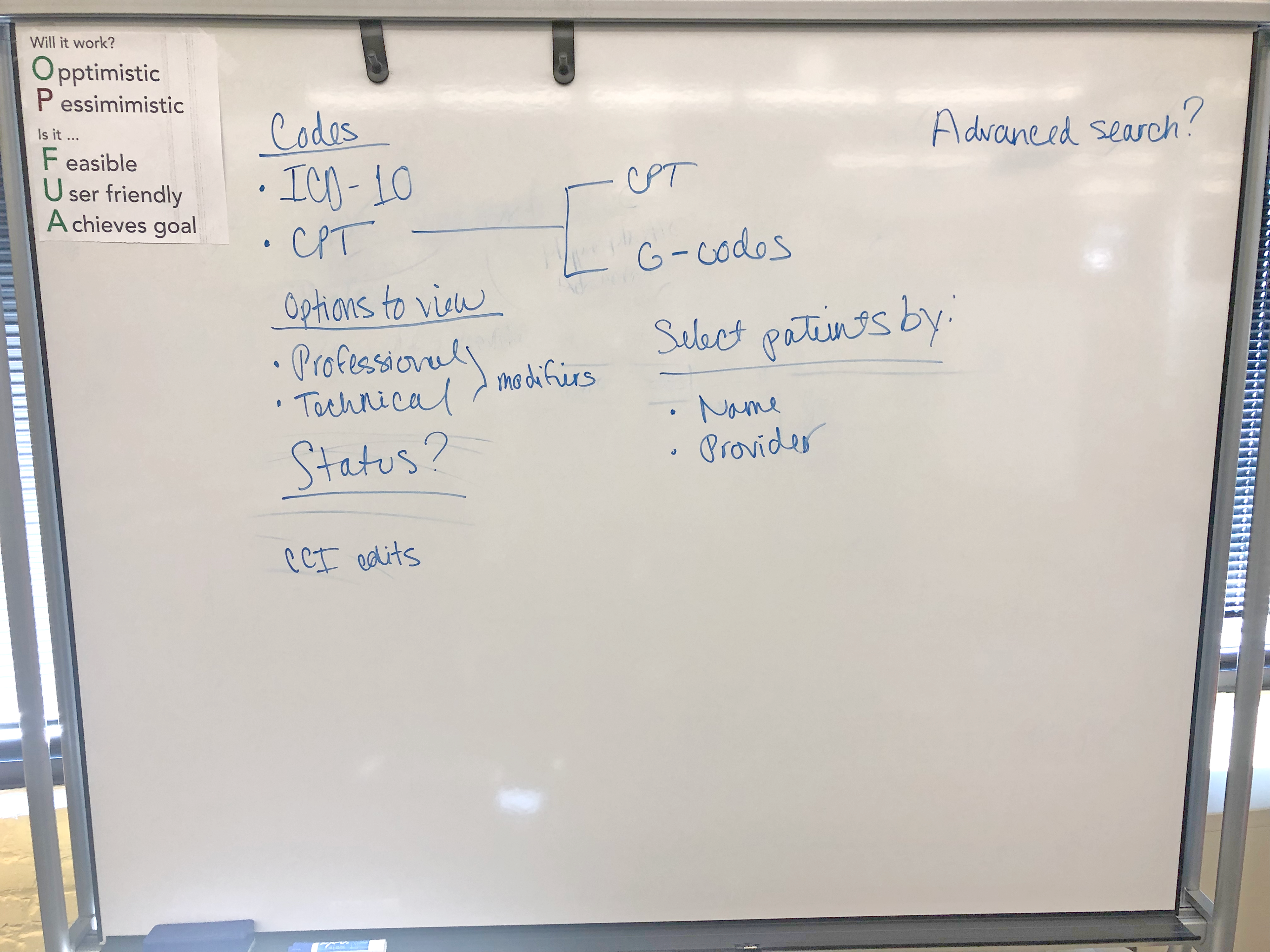 Ideas generated during the ideation/whiteboarding session.