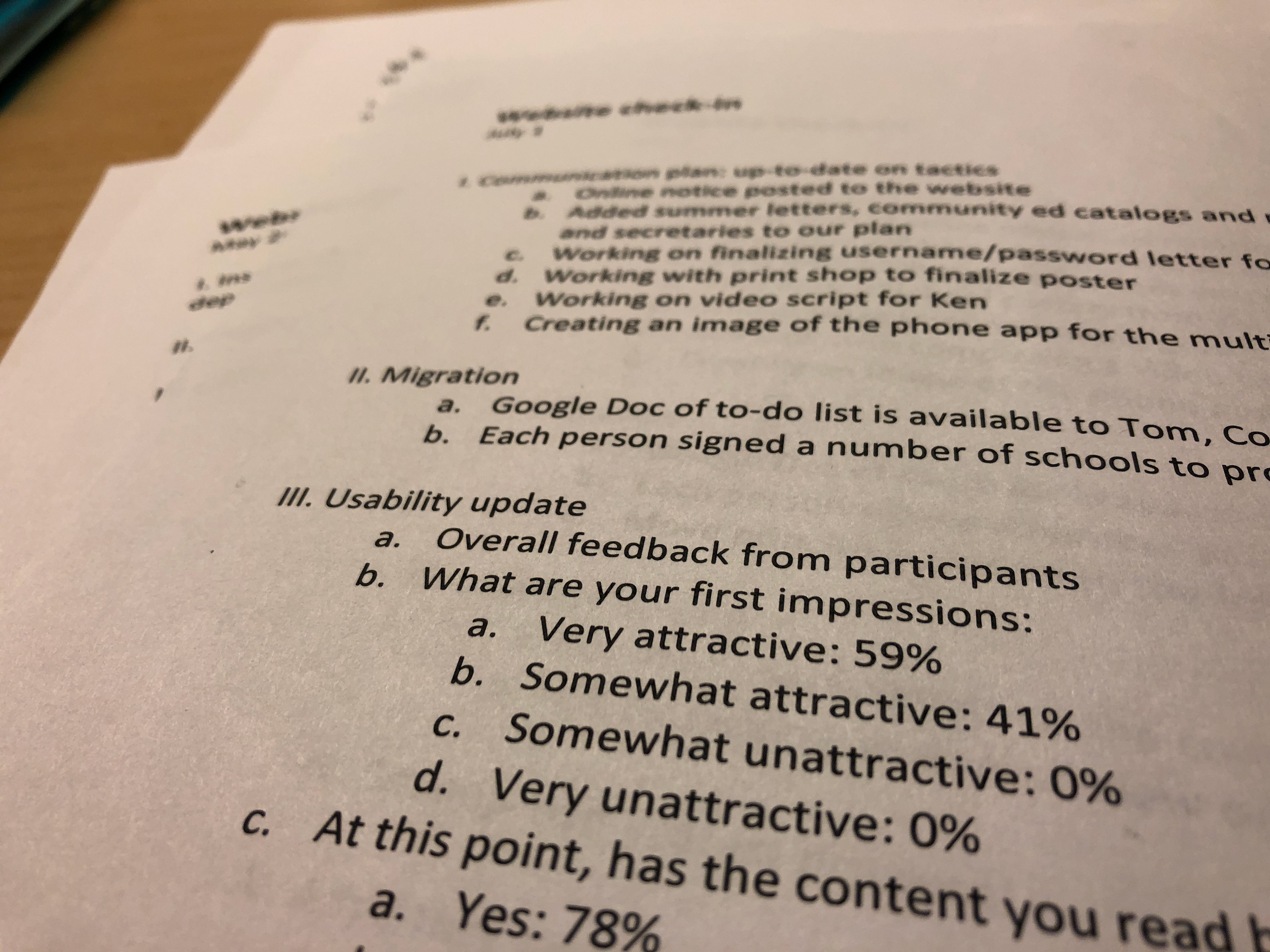 Usability testing results.