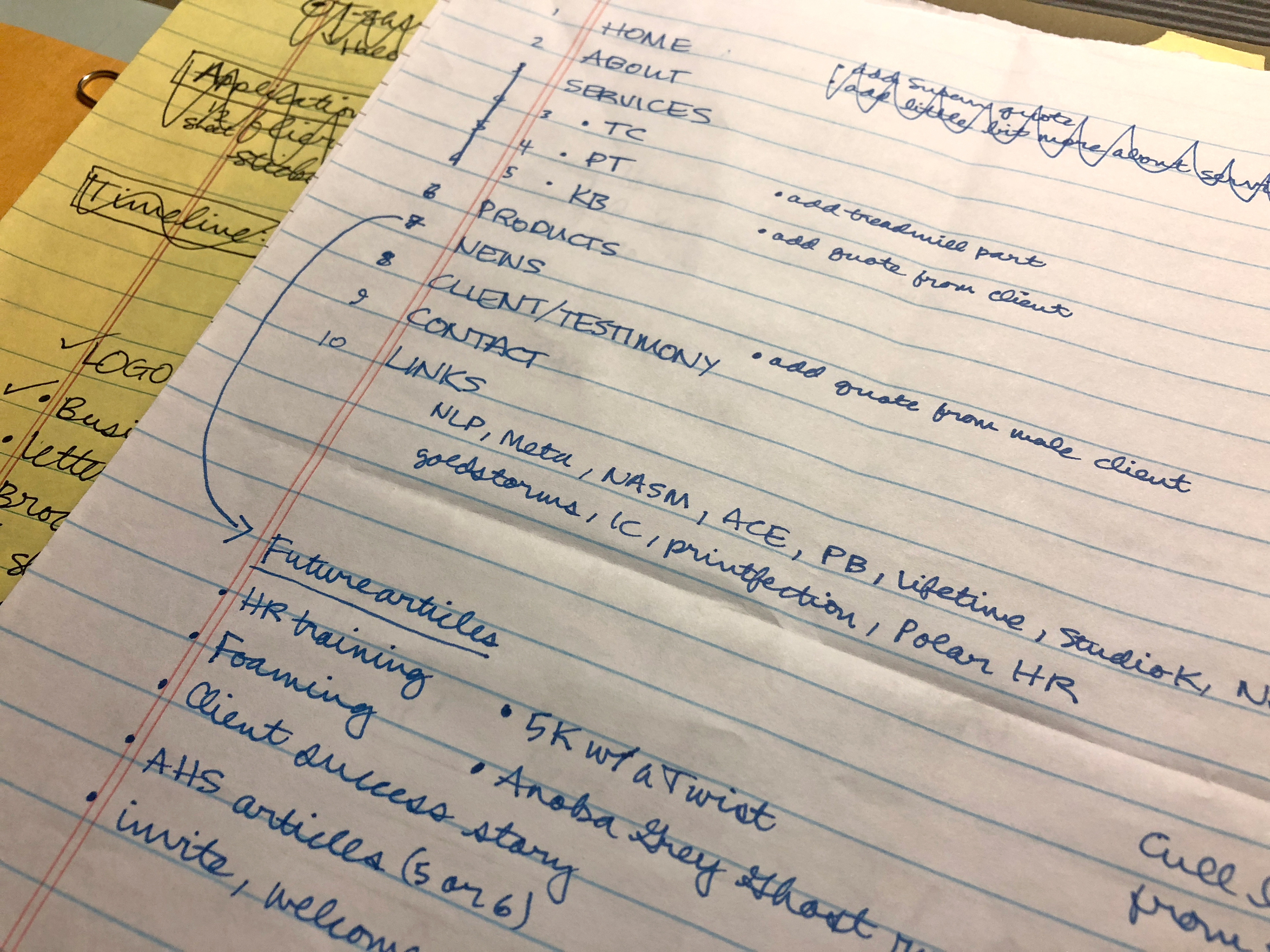 Early site planning