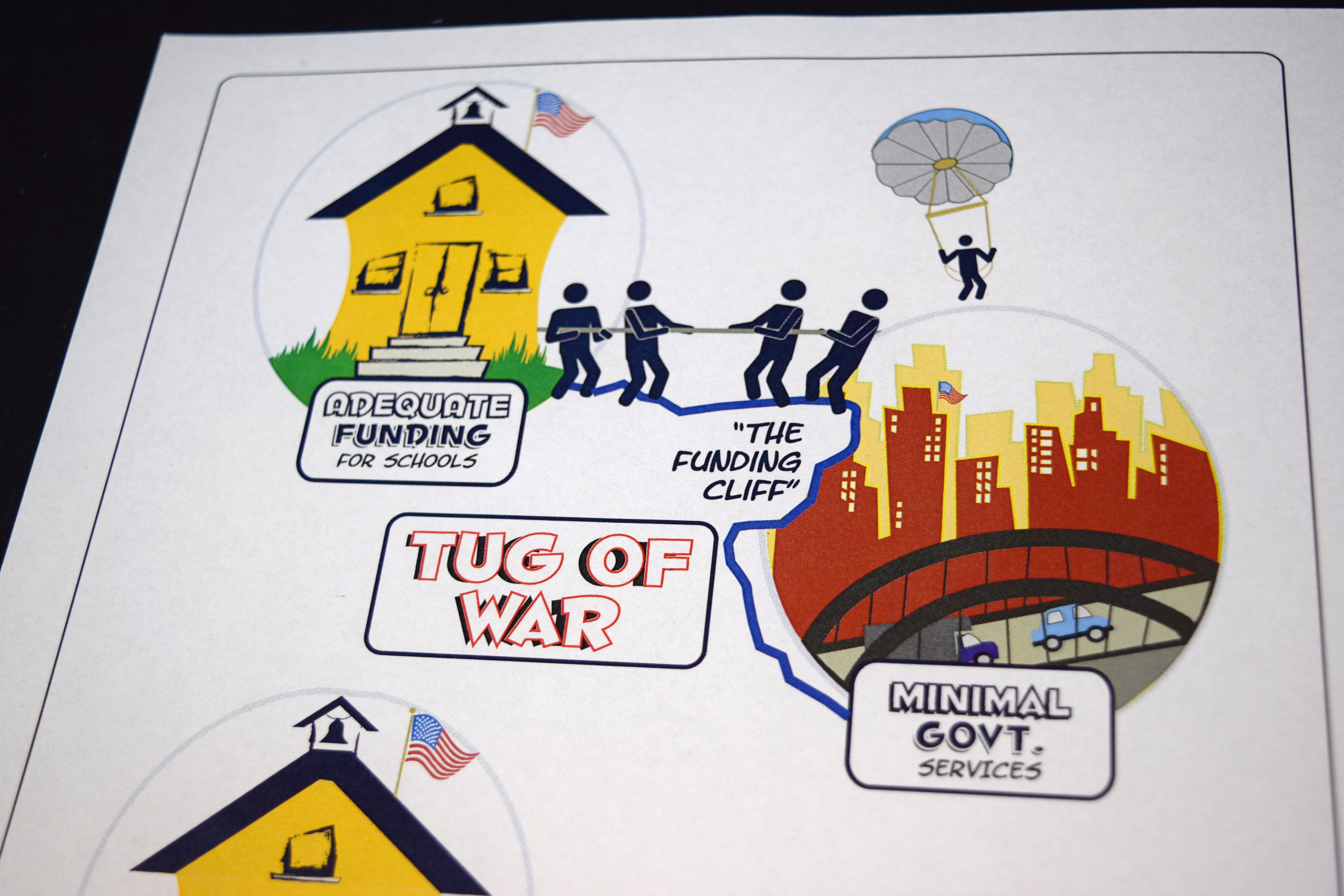 Infographic example