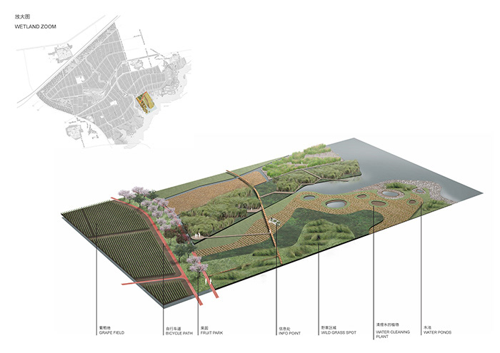 头条 , 设计, ramoprimo, masterplan, grape and wine park,