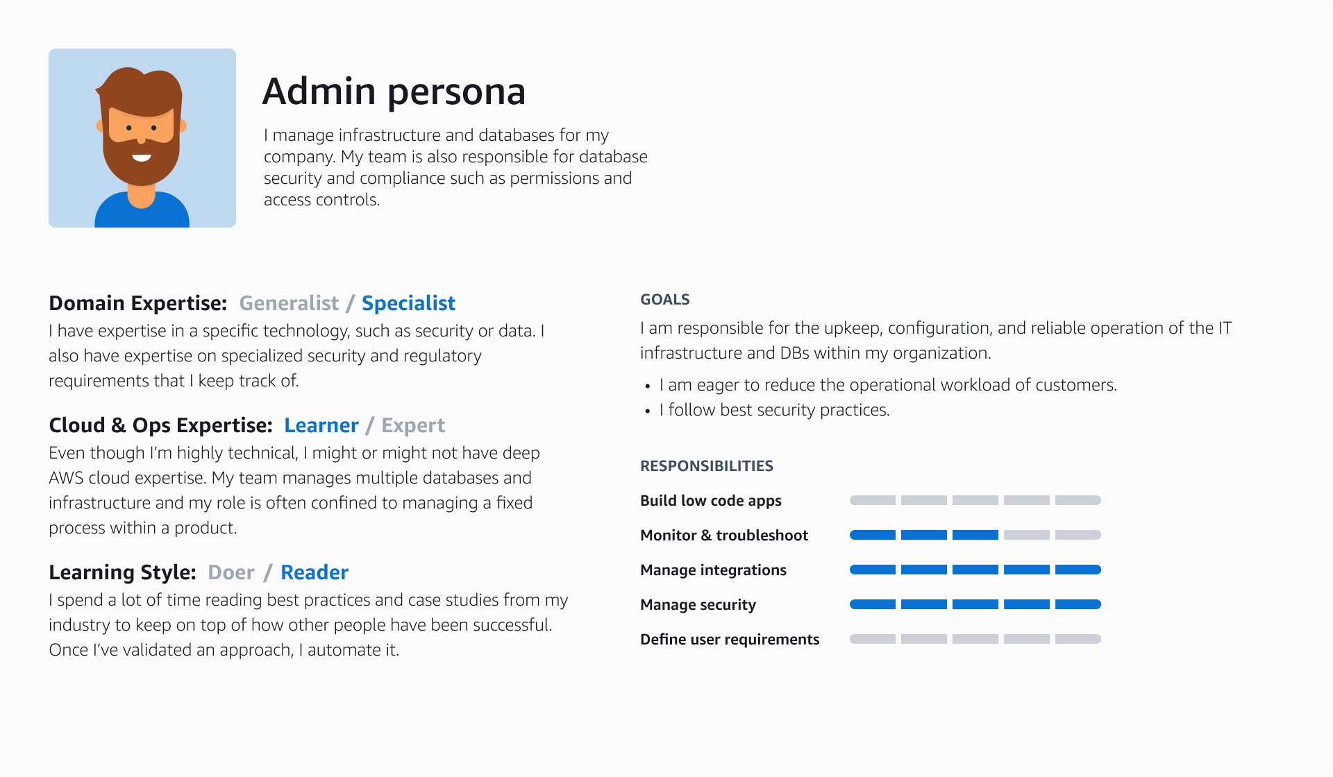 Admin persona