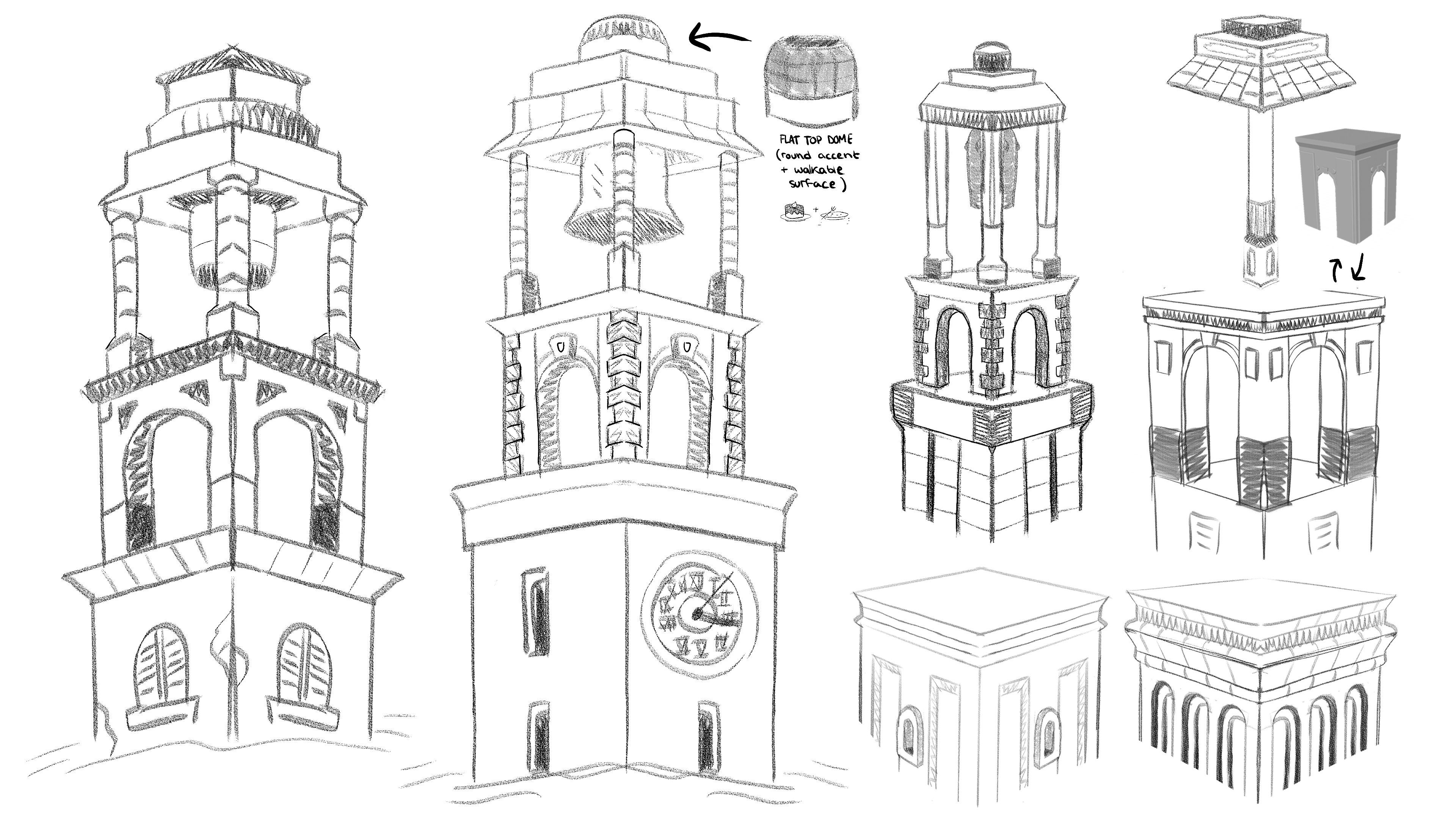 Some concepts for the bell tower