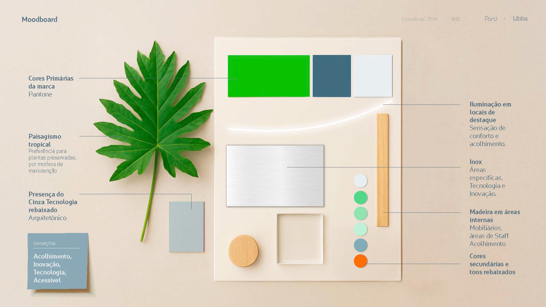 © all rights reserved to porú studio