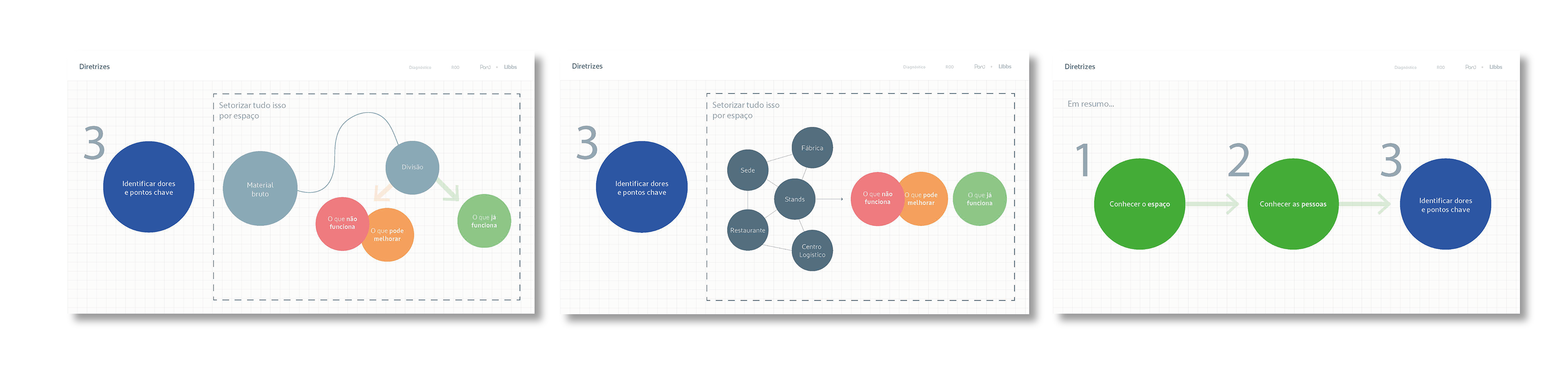 © all rights reserved to porú studio