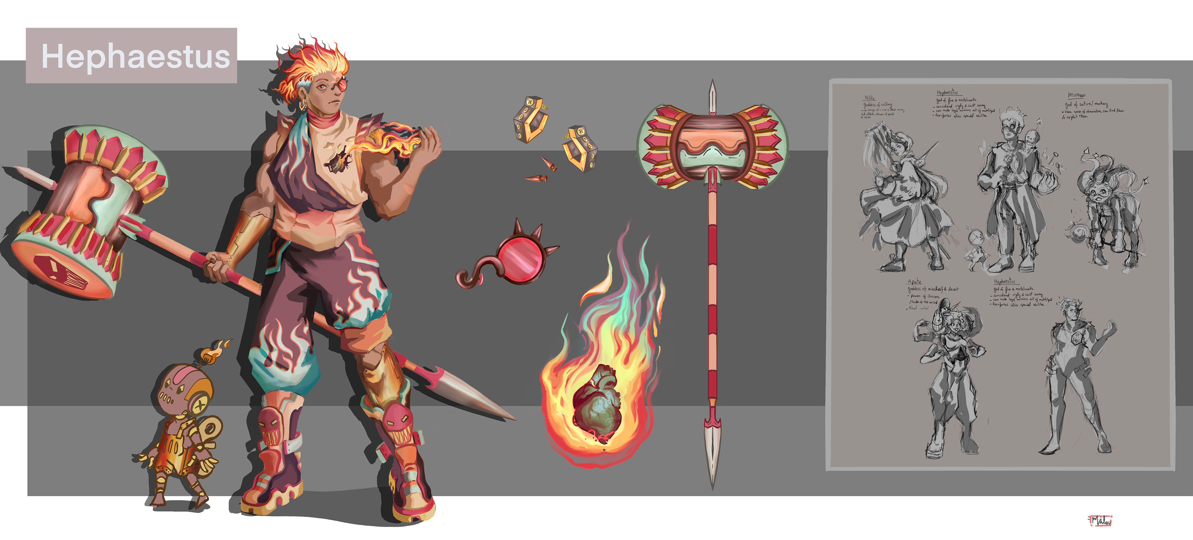 Final Character rendition