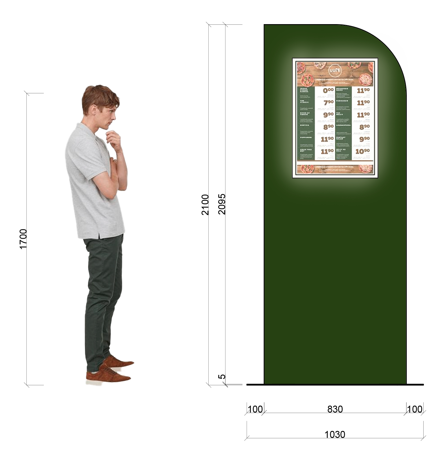 Näyttöseinäke
