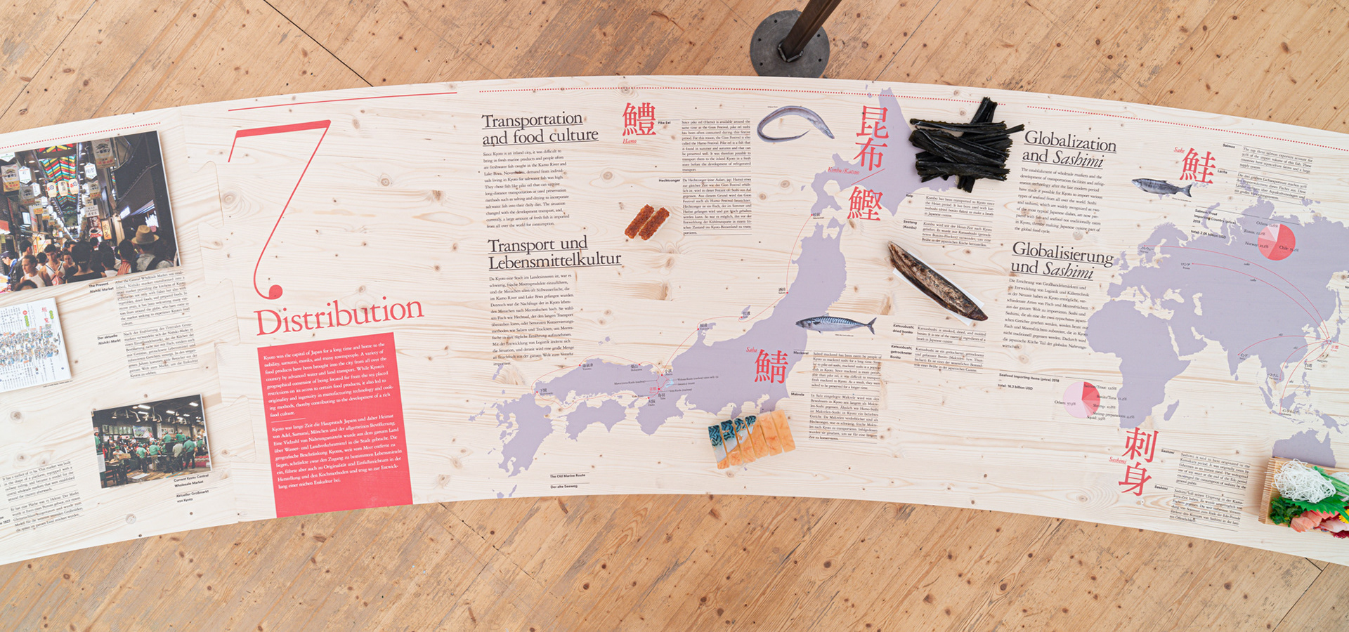 (c) 京都工芸繊維大学KYOTO Design Lab, Photo by Tomomi Takano