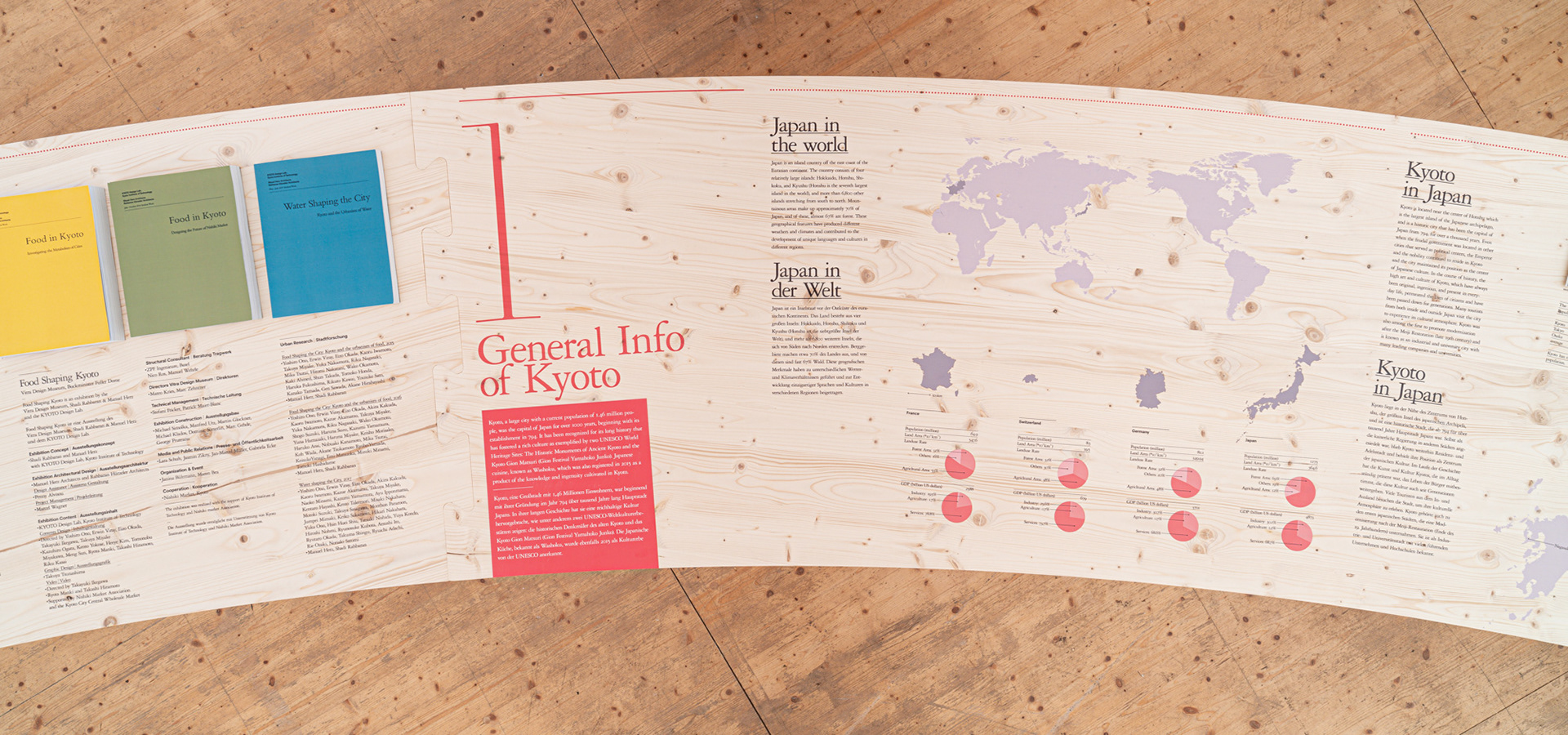 (c) 京都工芸繊維大学KYOTO Design Lab, Photo by Tomomi Takano