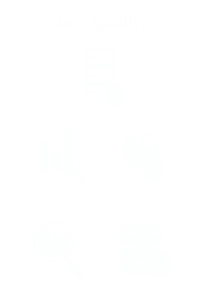 Data Quality Concepts