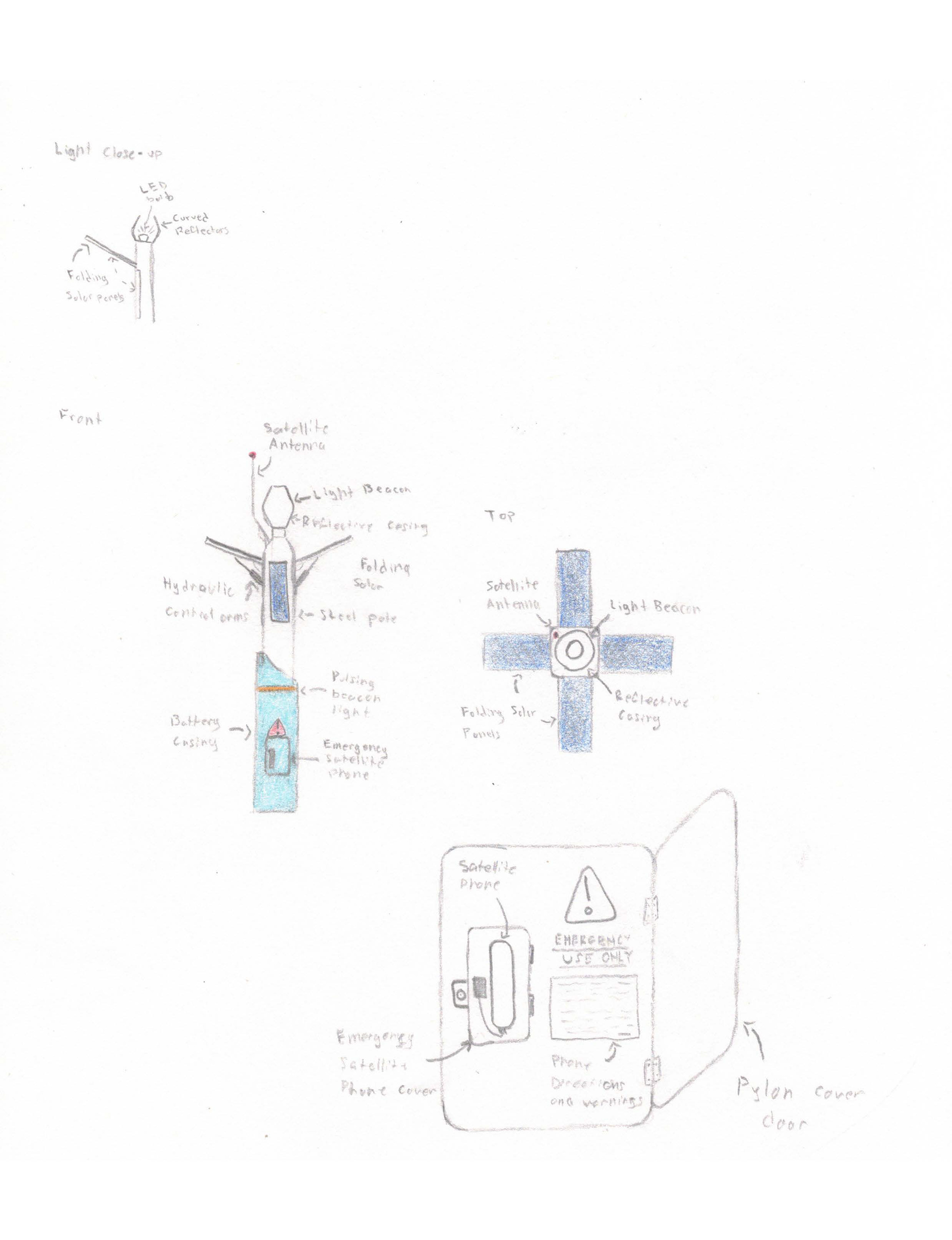 Trailr Beacon Draft