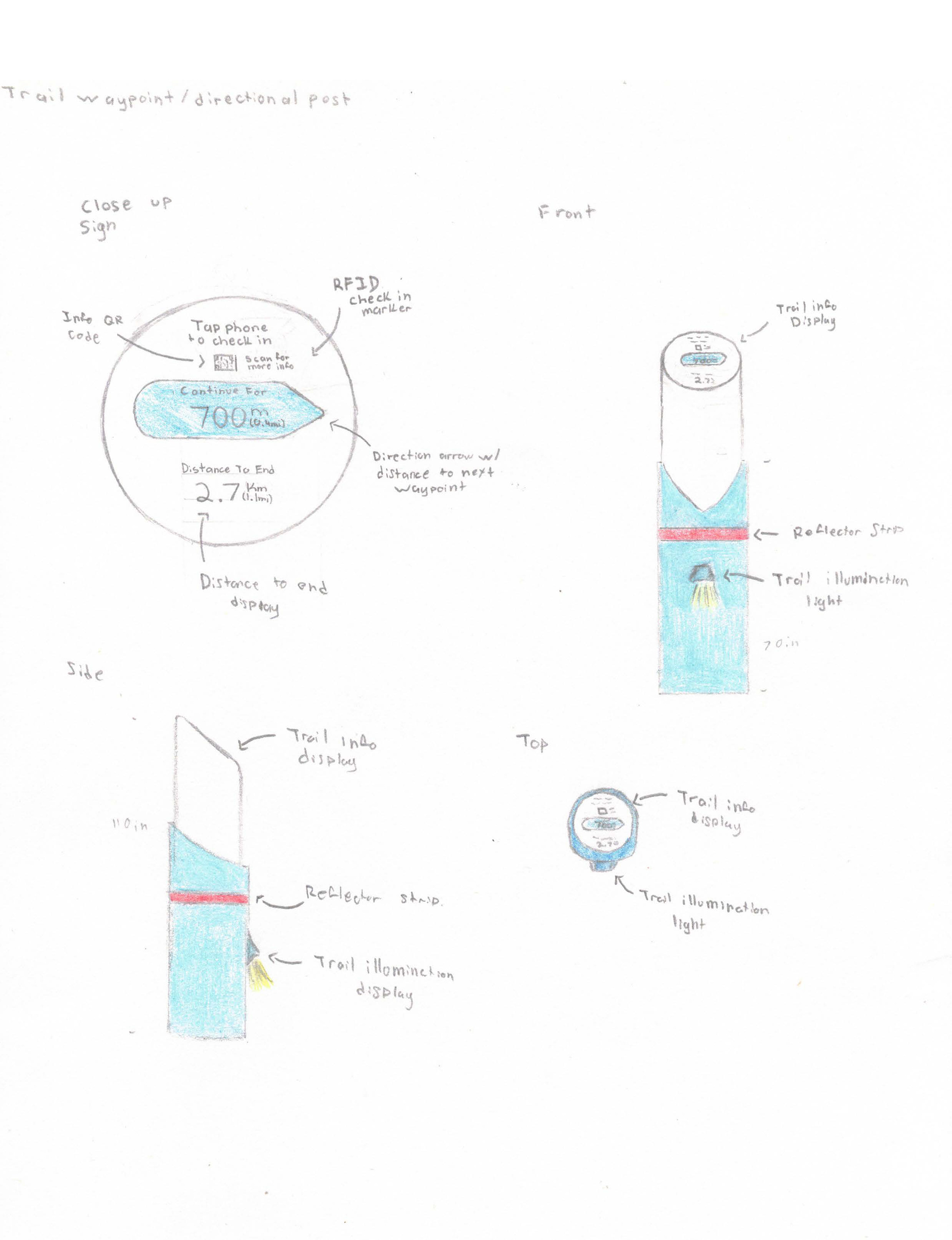 Trailr Navigation Pylon Draft