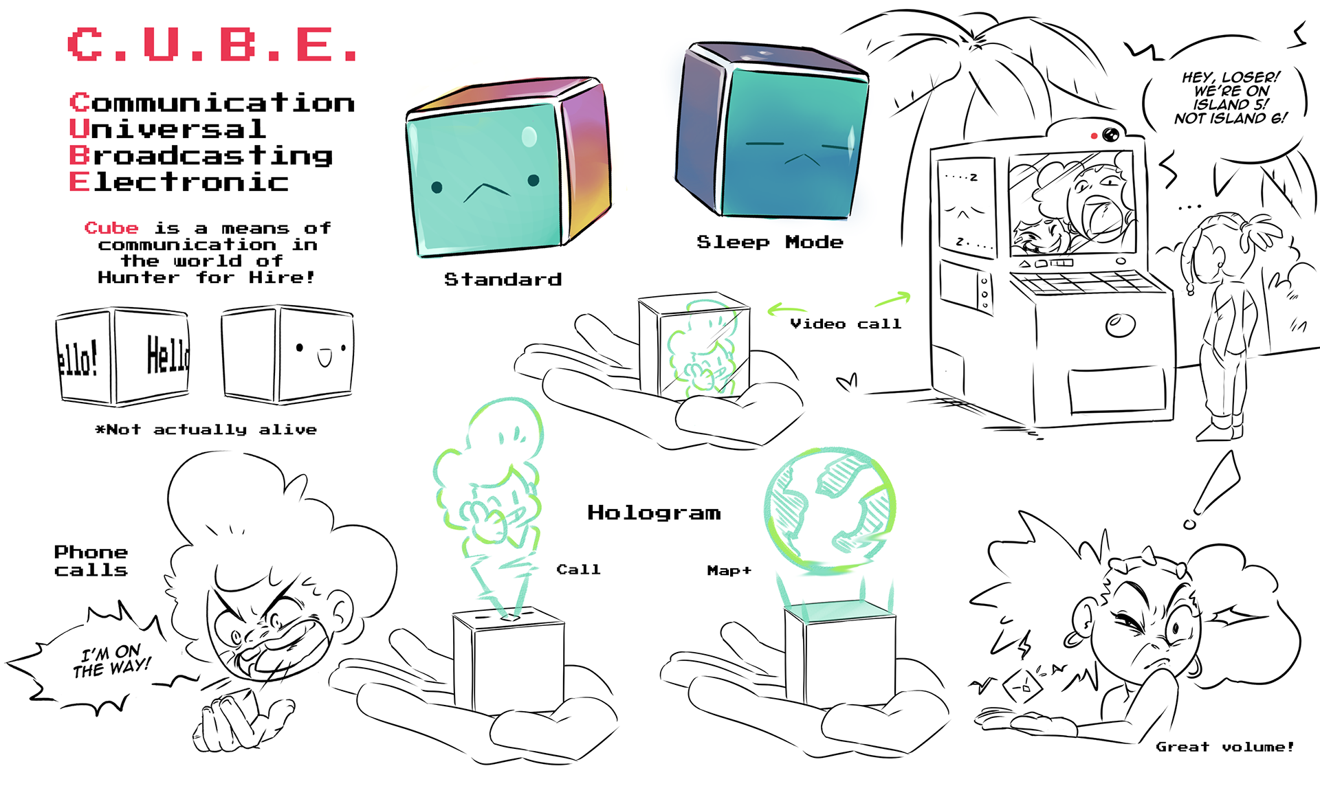 Communication Device