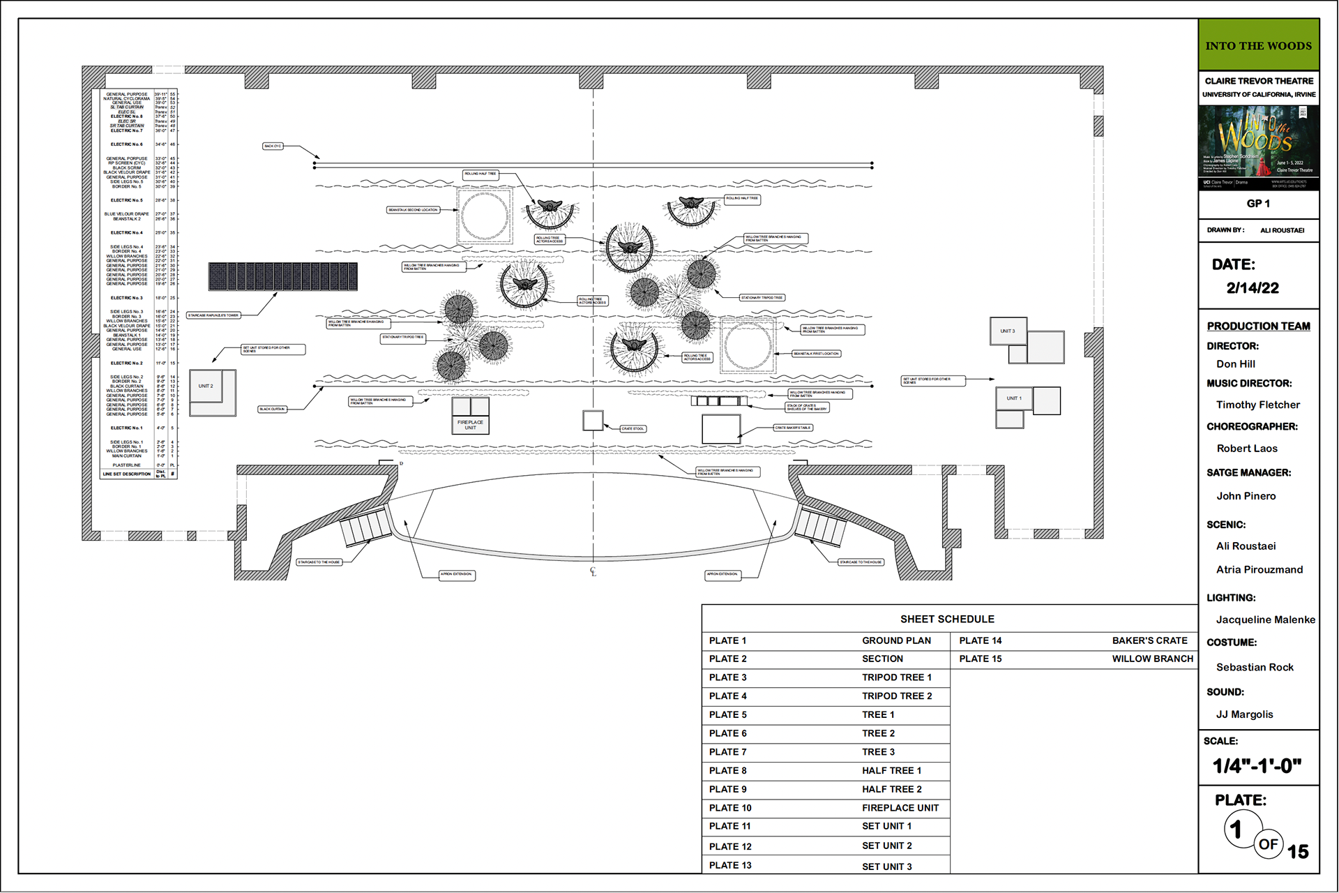 Into the Woods - Drafting