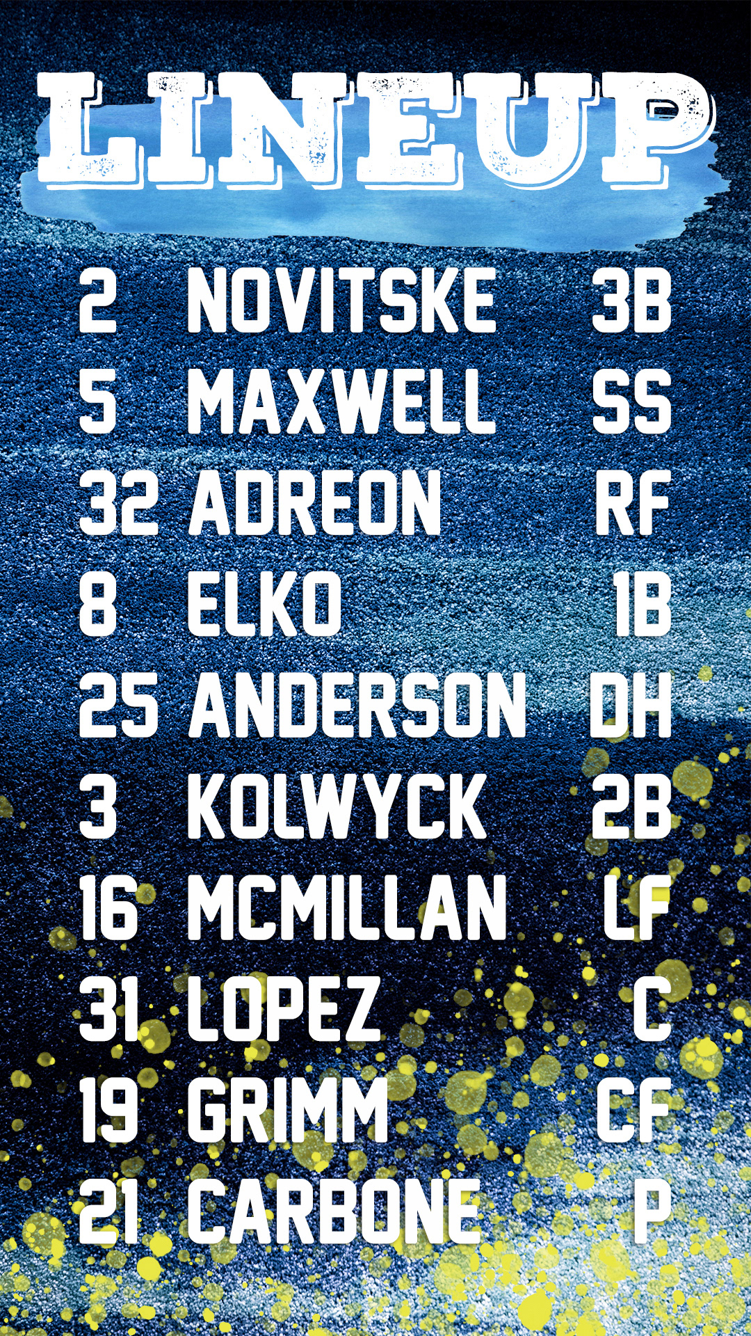 Lineup Graphic