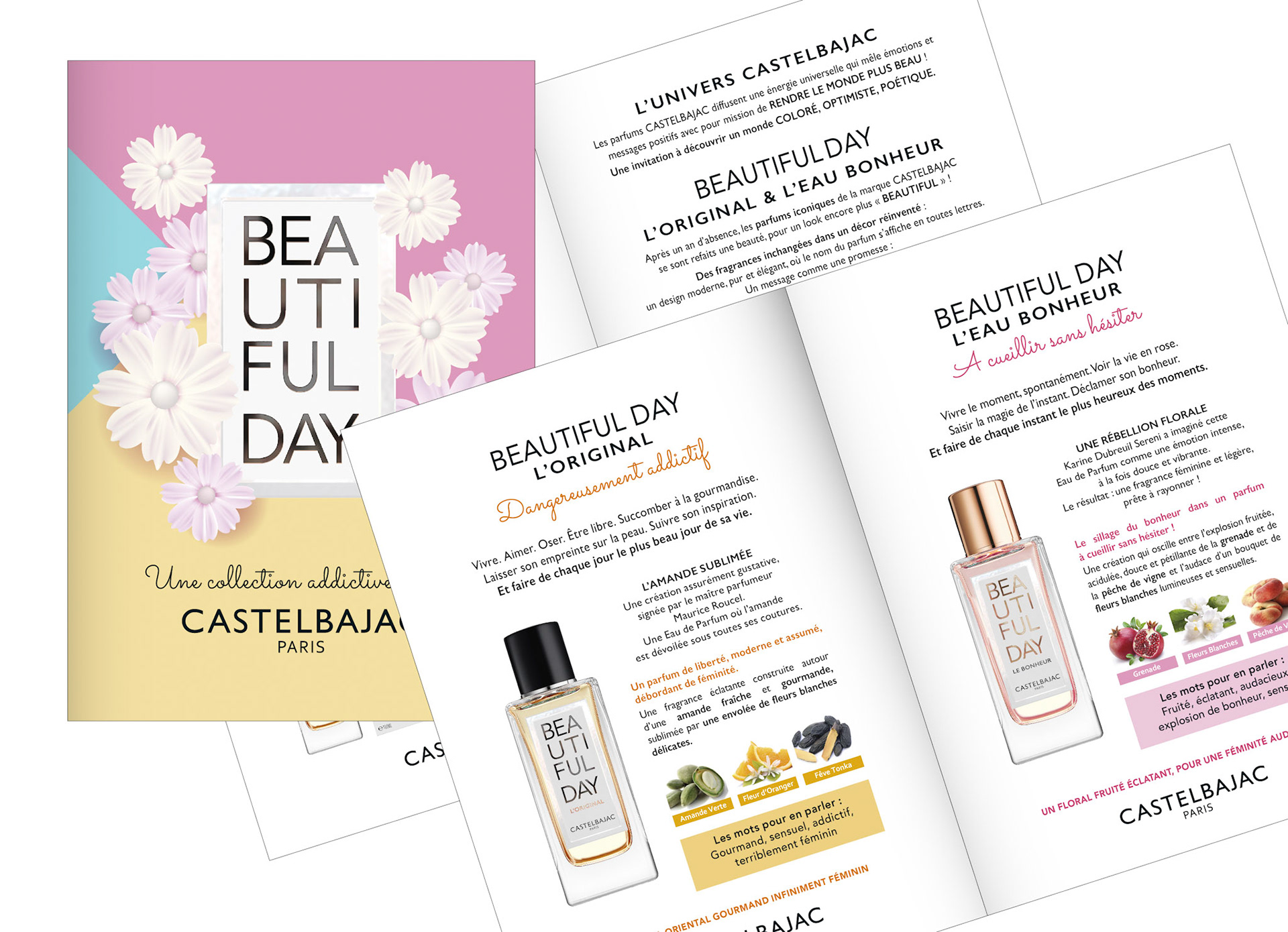 Création graphique d'un Dossier Formation Vente / CASTELBAJAC Parfum