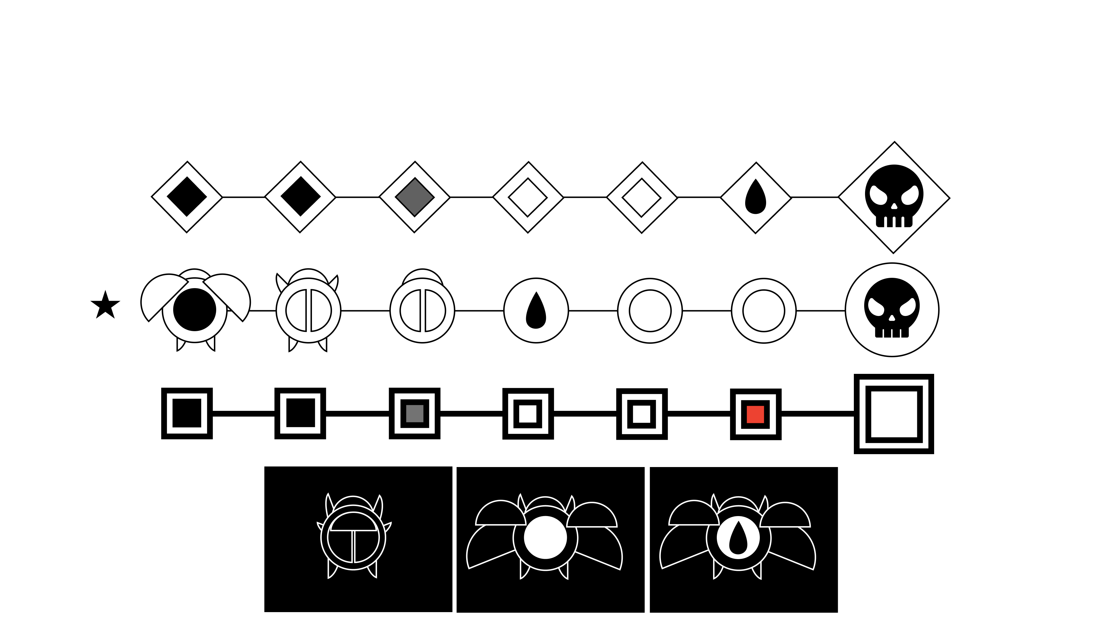 Room Progression Screen