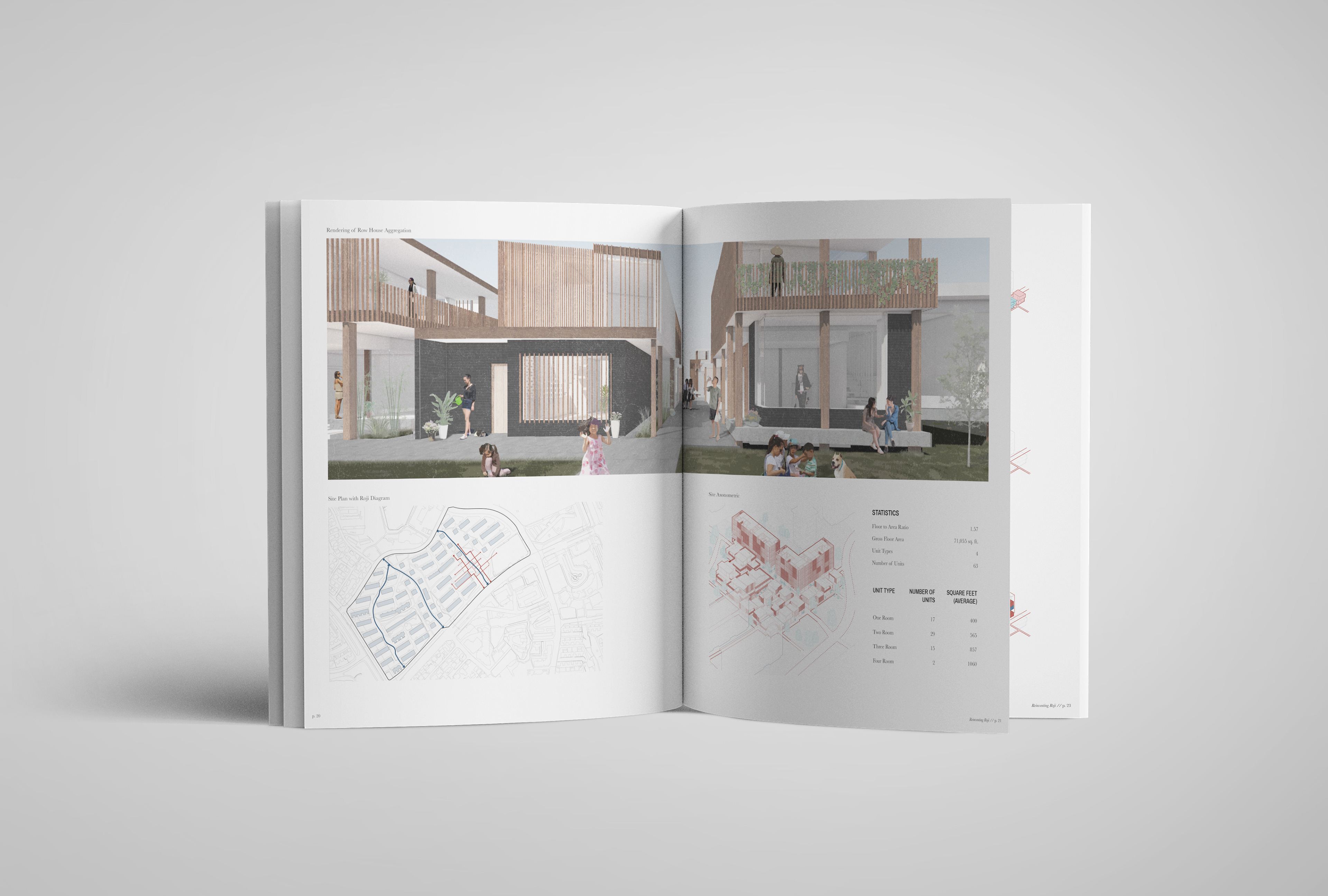 Reinventing Roji // Site Spread