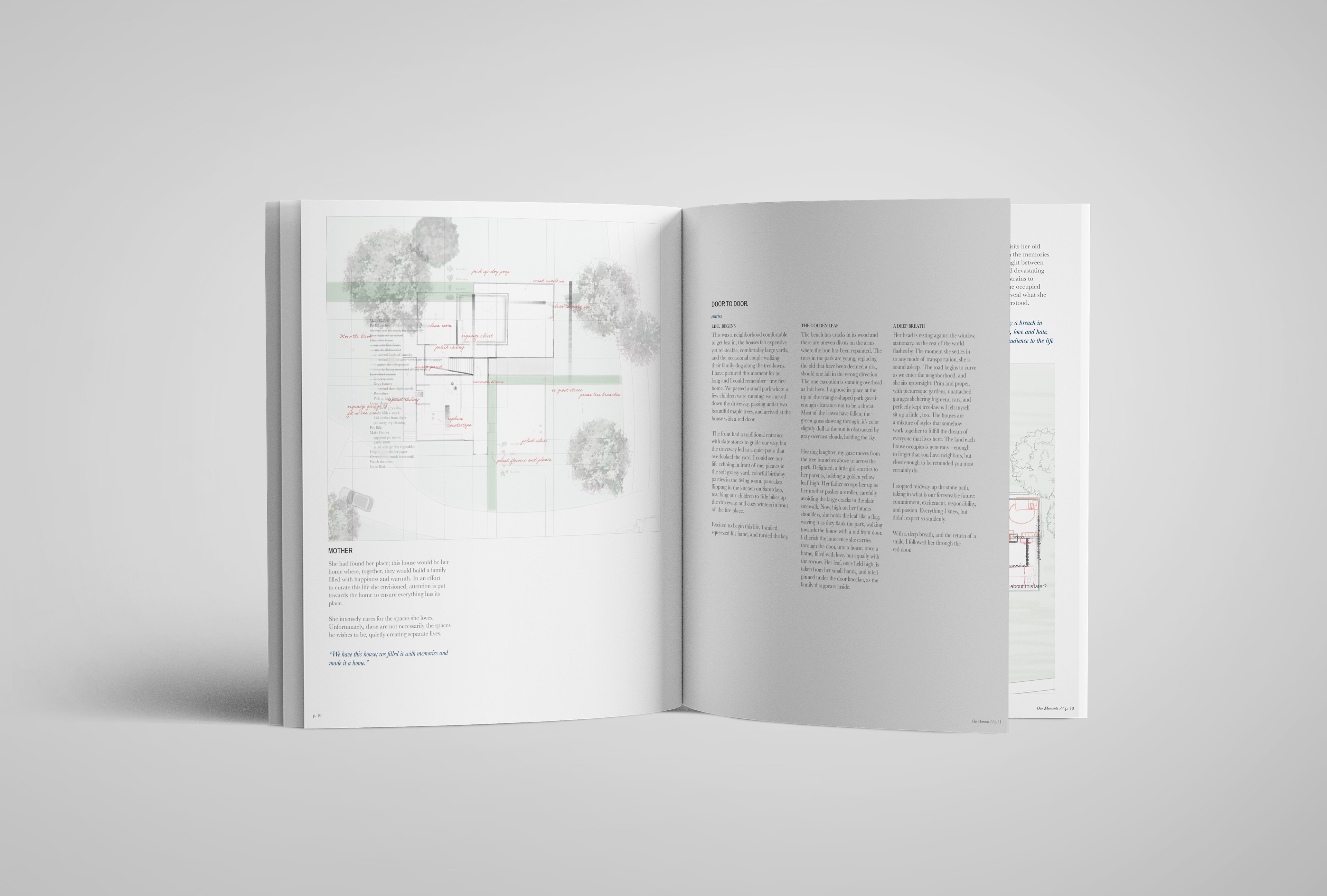 Thesis // Our Moments // Mother Spread