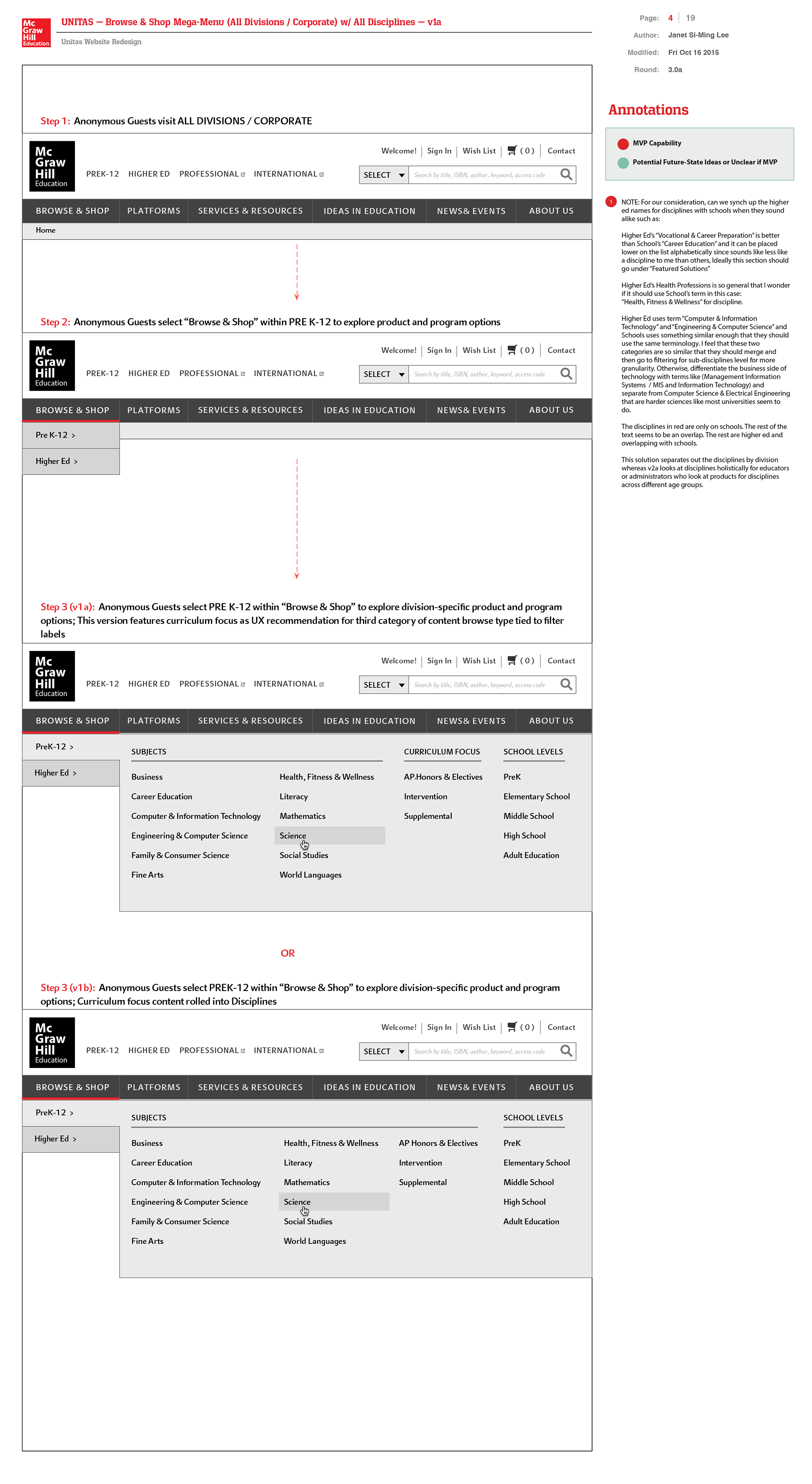 Product Catalogue Mega Menu for PreK-12 ( Case Study: Anonymous Guests Browsing for Products in PreK-12 )