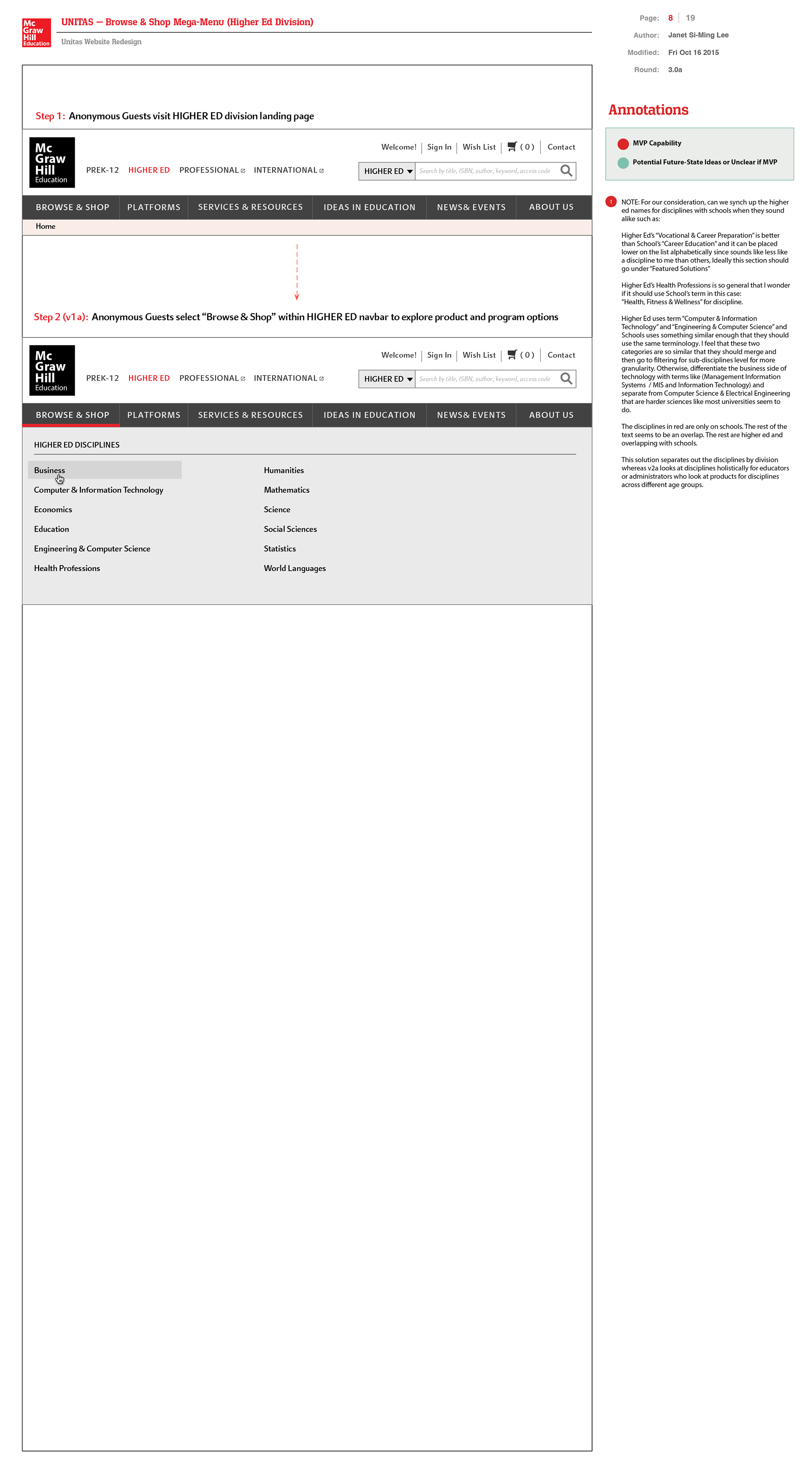 Higher Ed Products Catalogue ( Case Study: Anonymous Guests Browsing for Products )