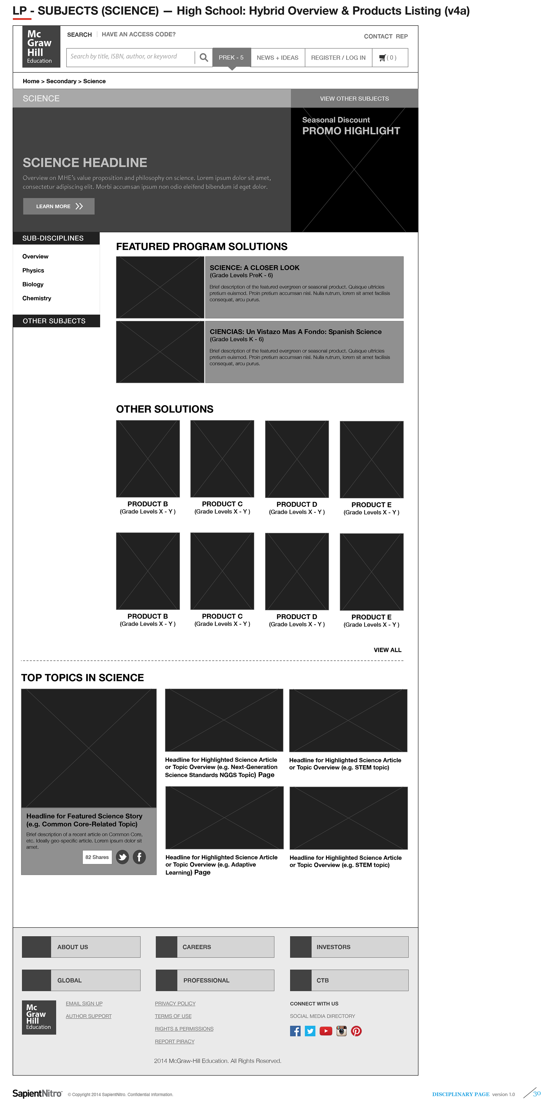 High School Science — Hybrid Products + Filters + Articles (v2)
