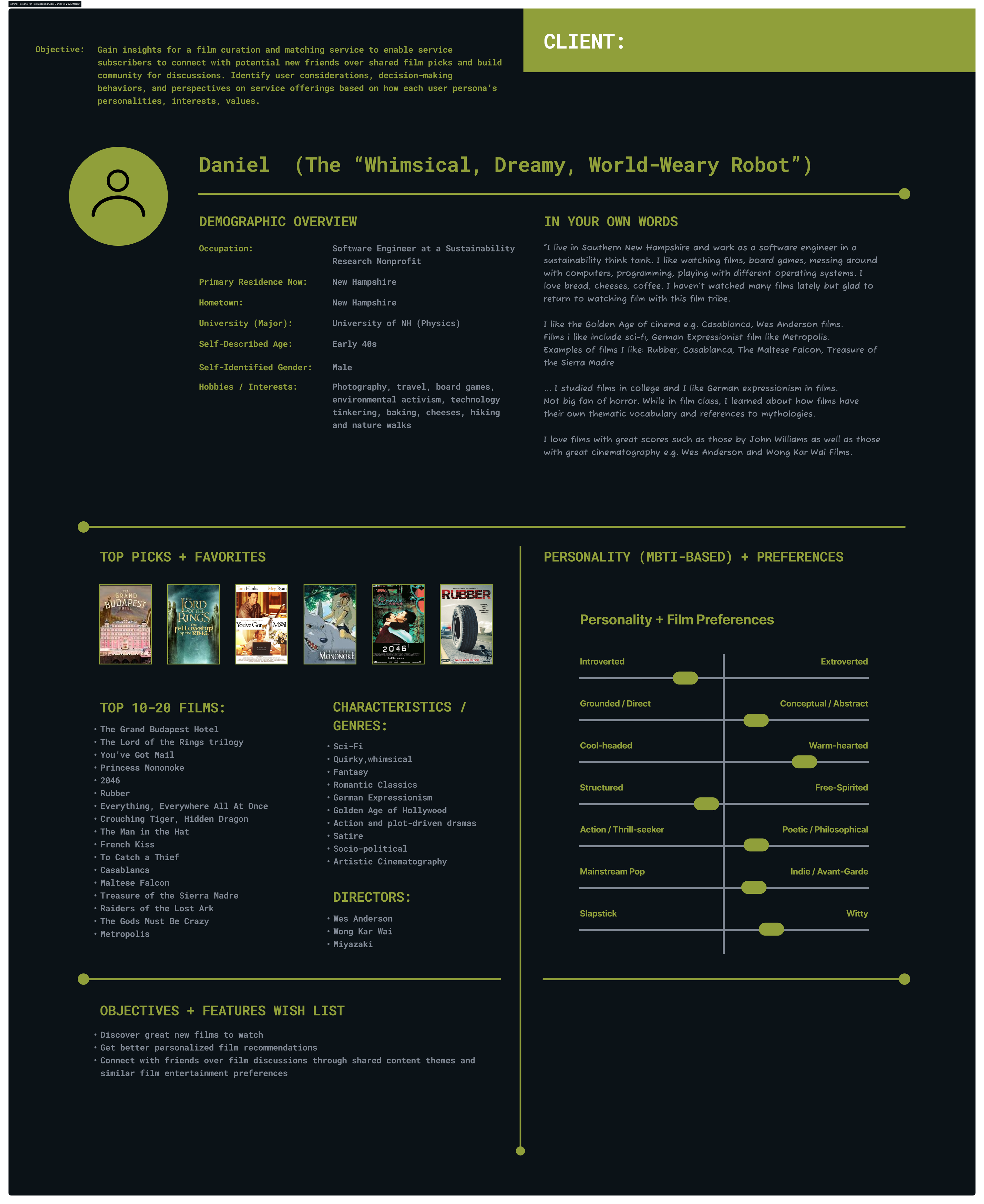 Daniel (The "Whimsical, Dreamy, World-Weary Robot")