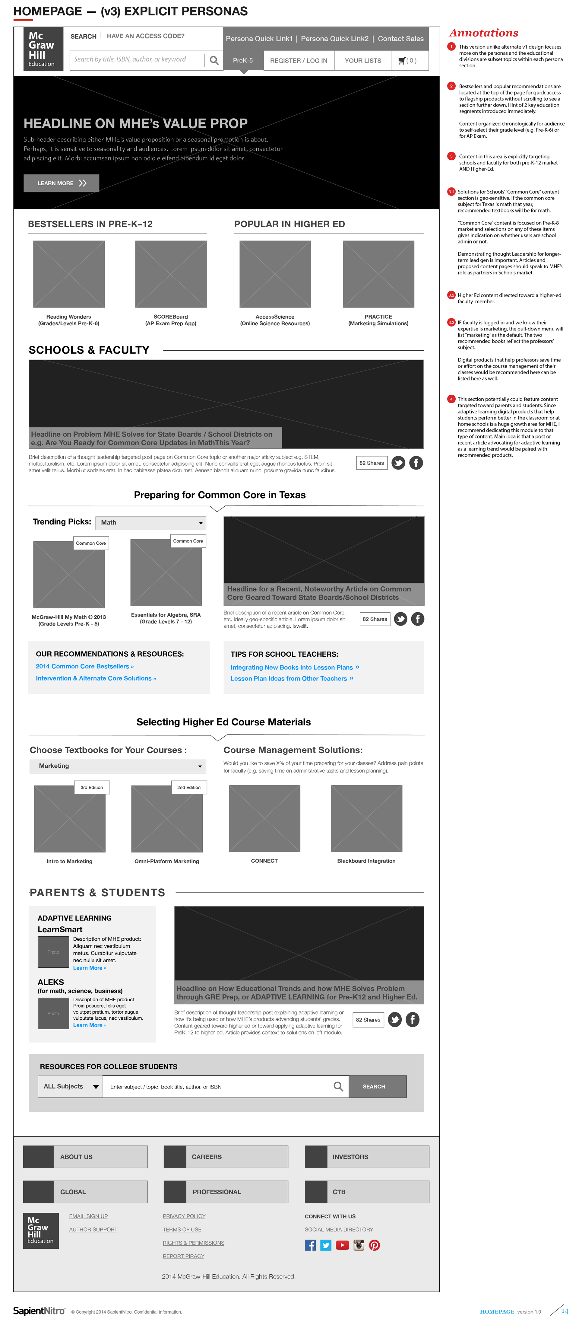 Explicit Personas-Based Content Strategy (v3)