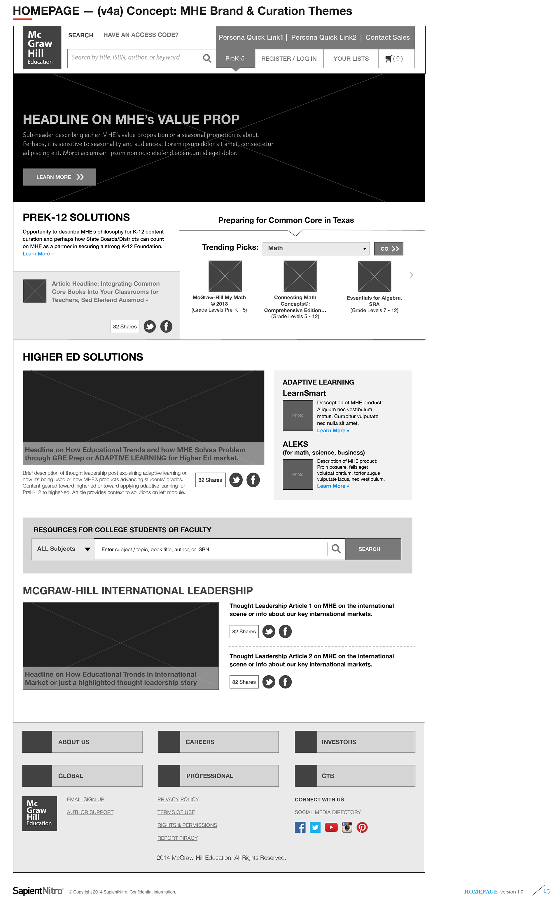 MHE Brand + Curation Themes (v4)