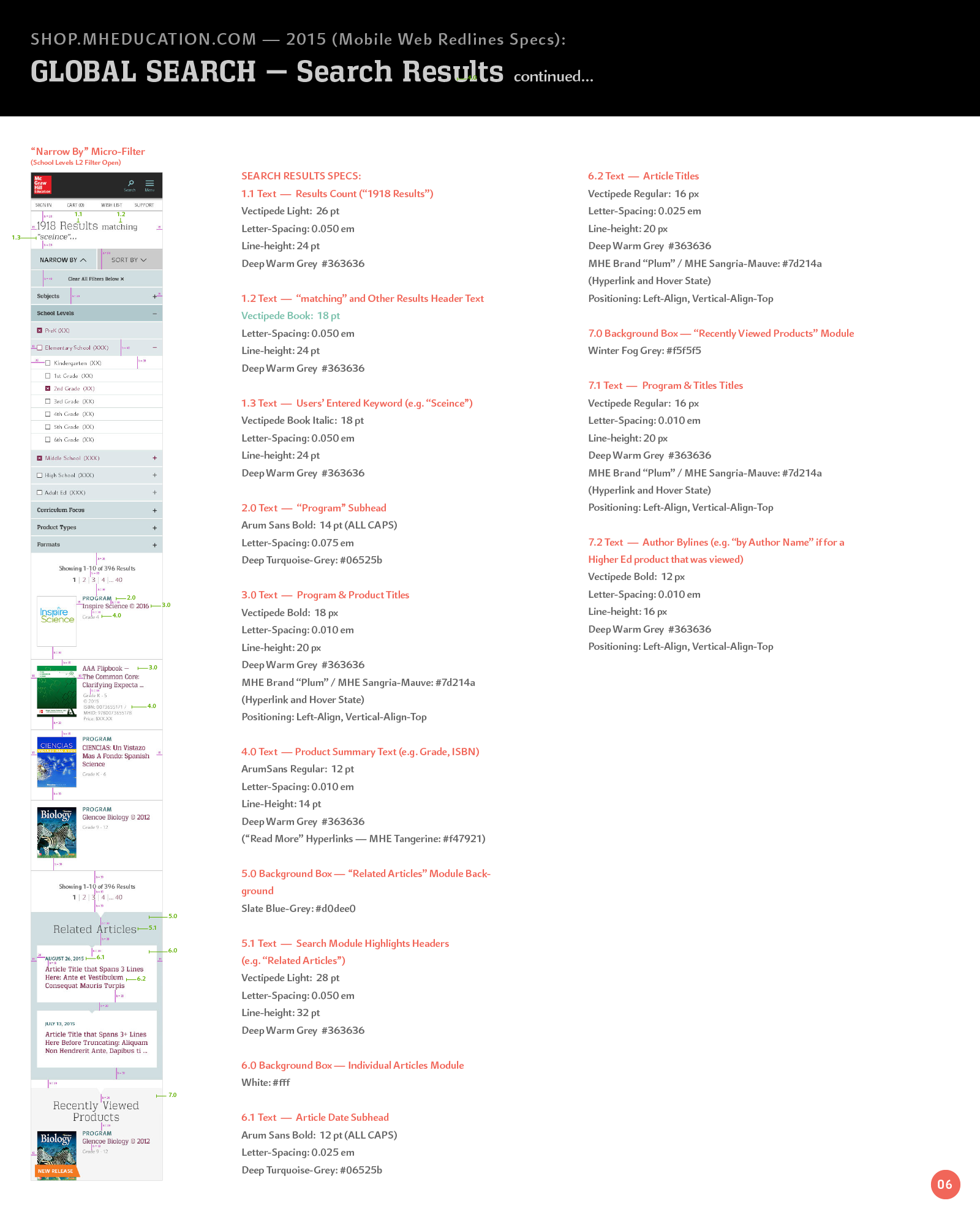 Mobile Visual design redline specs (p1)